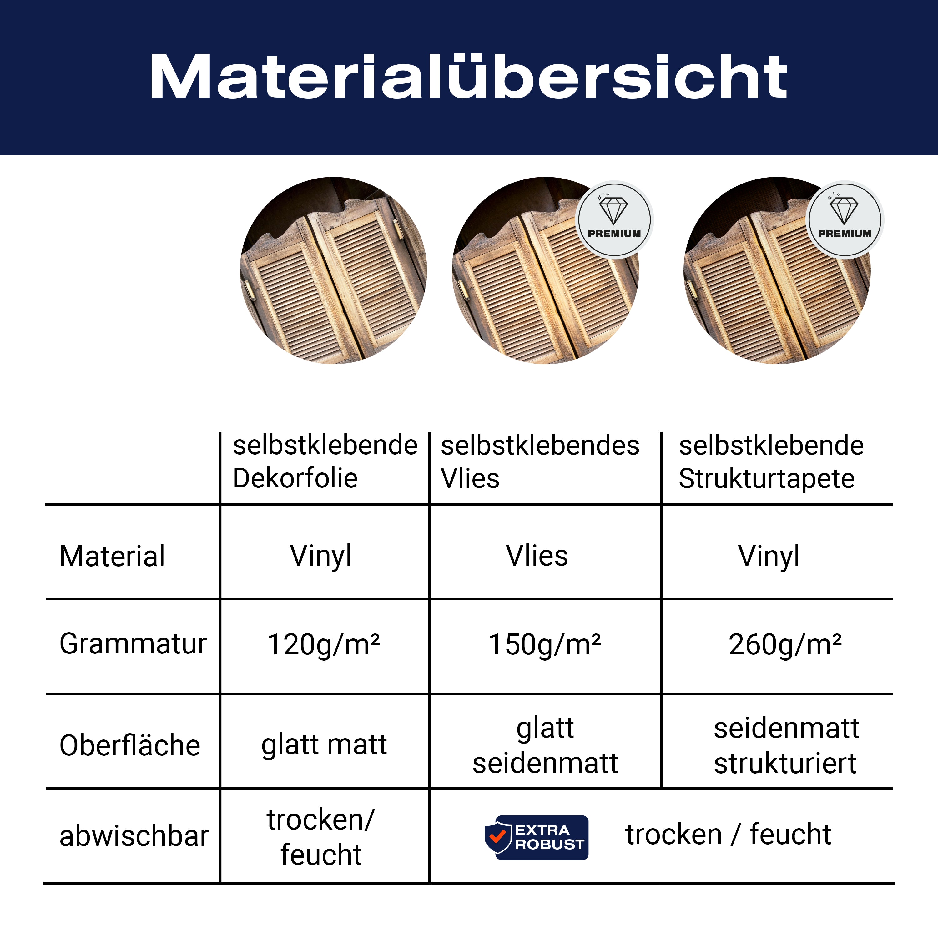 Türtapete Saloon Tür, Cowboy, Wilder Westen, Holz M1382 - Bild 9 Türtapete Saloon Tür, Cowboy, Wilder Westen, Holz M1382 - Bild 9