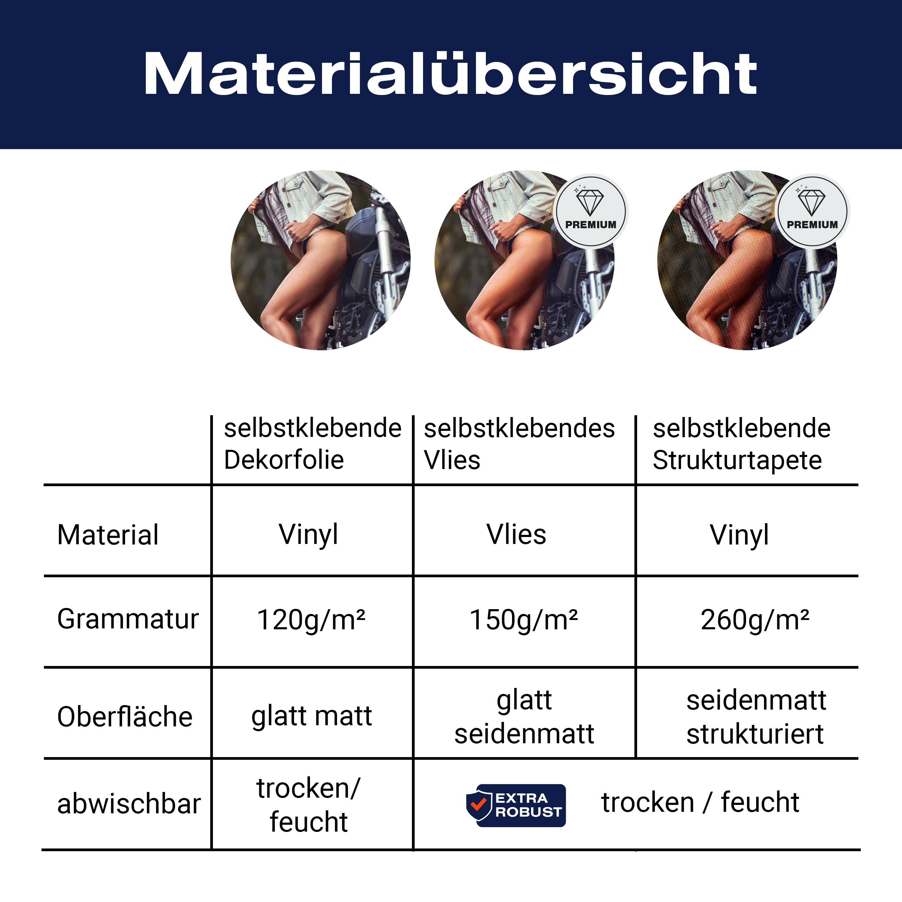 Türtapete Frau & Motorrad, Model, Sexy, Fotografie M1402 - Bild 9 Türtapete Frau & Motorrad, Model, Sexy, Fotografie M1402 - Bild 9