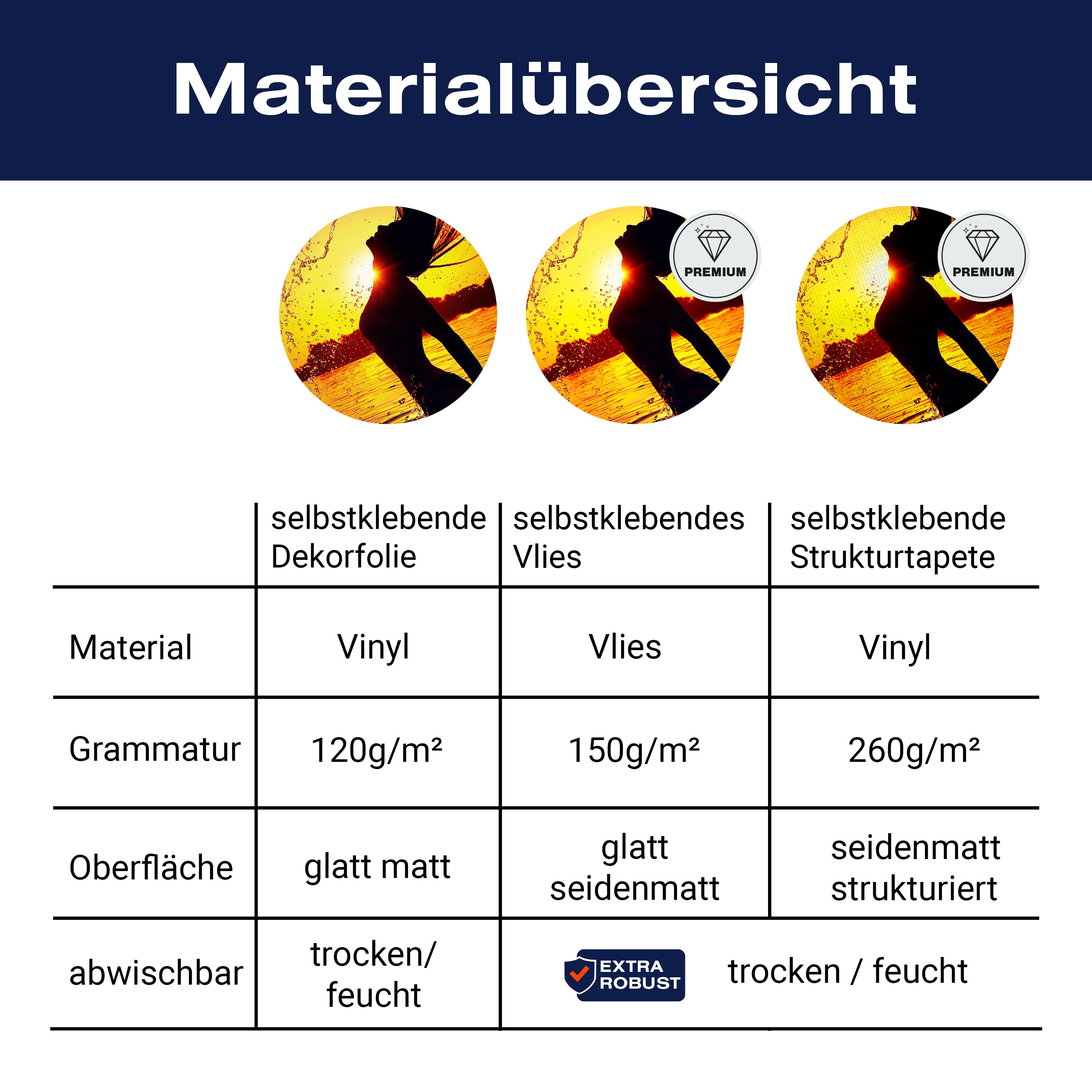 Türtapete Frau Model Sonnenuntergang Meer M1413 - Bild 9 Türtapete Frau Model Sonnenuntergang Meer M1413 - Bild 9