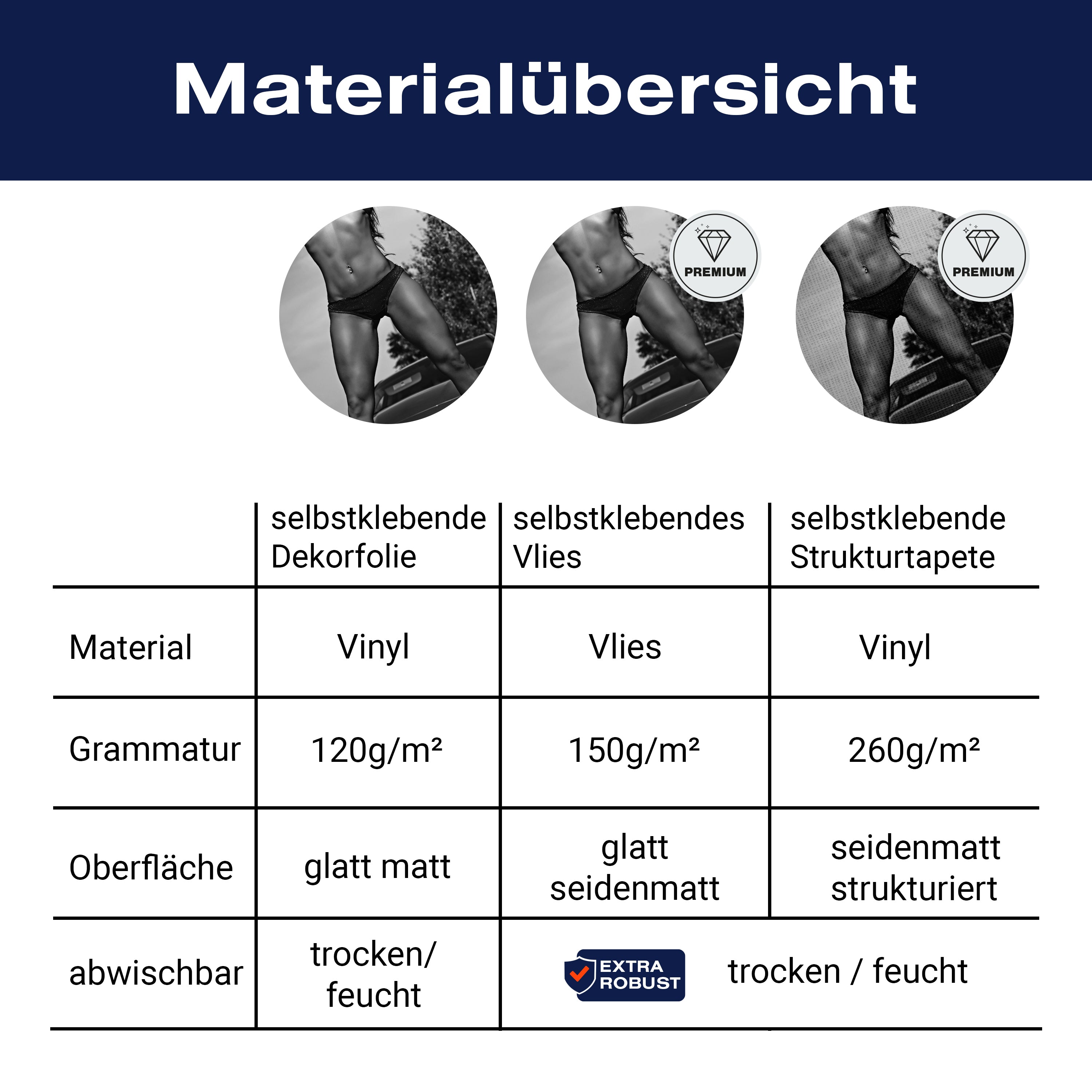 Türtapete Frau, Auto, Sportwagen, schwarz weiß M1435 - Bild 9 Türtapete Frau, Auto, Sportwagen, schwarz weiß M1435 - Bild 9