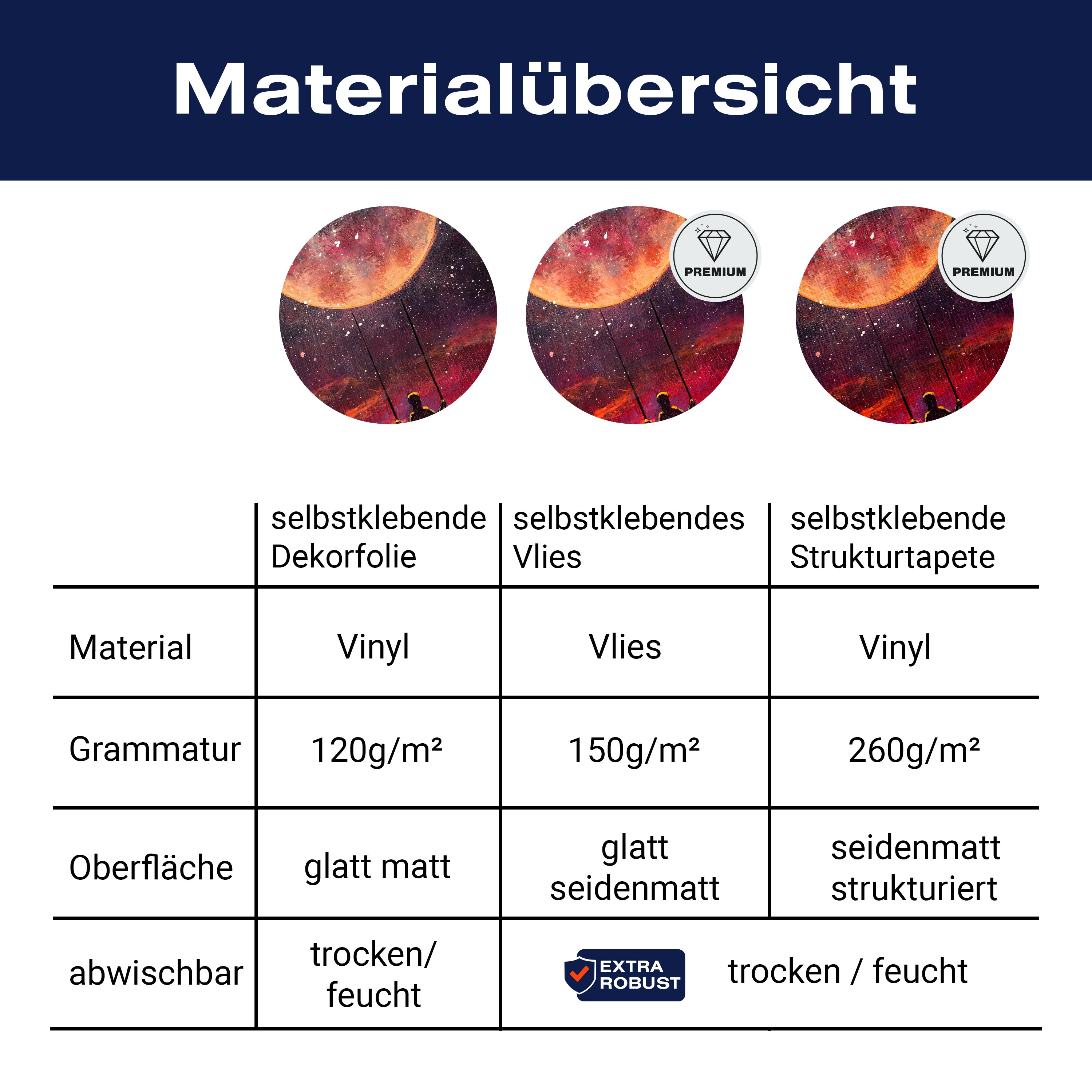 Türtapete Malerei, Mond, Schaukel, Mädchen M1439 - Bild 9 Türtapete Malerei, Mond, Schaukel, Mädchen M1439 - Bild 9