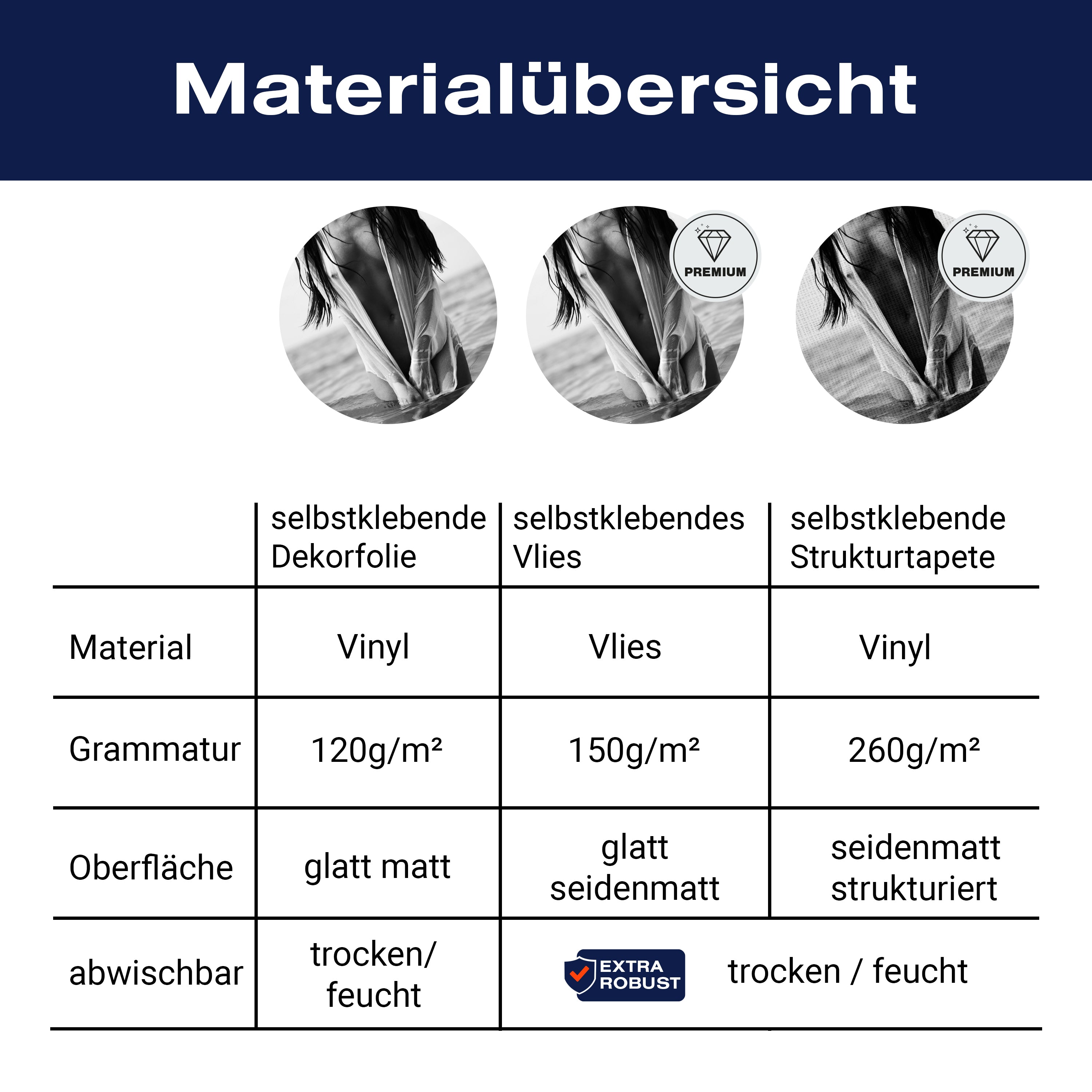 Türtapete Frau, Model, Meer, schwarz weiß M1440 - Bild 9 Türtapete Frau, Model, Meer, schwarz weiß M1440 - Bild 9