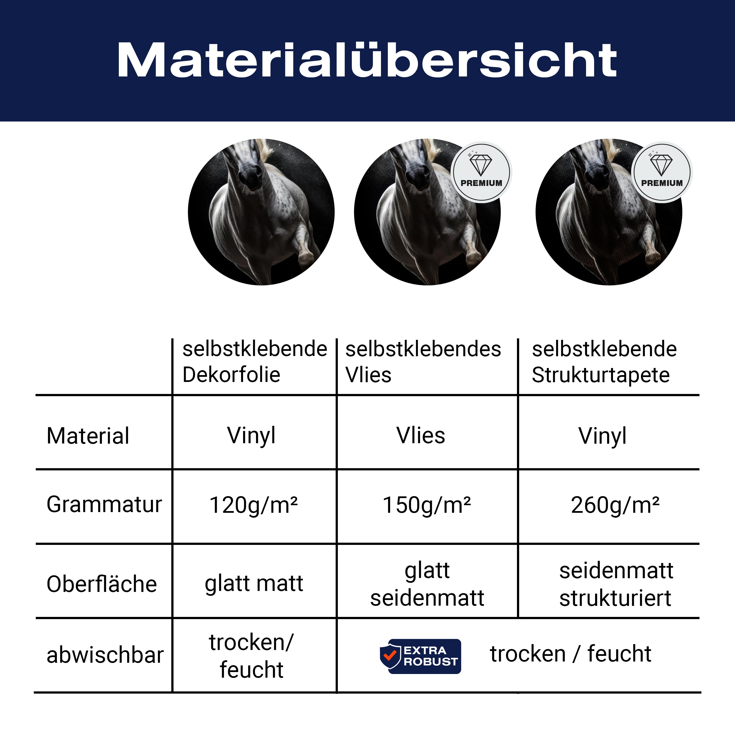 Türtapete weißes Pferd, Schimmel M1458 - Bild 9 Türtapete weißes Pferd, Schimmel M1458 - Bild 9