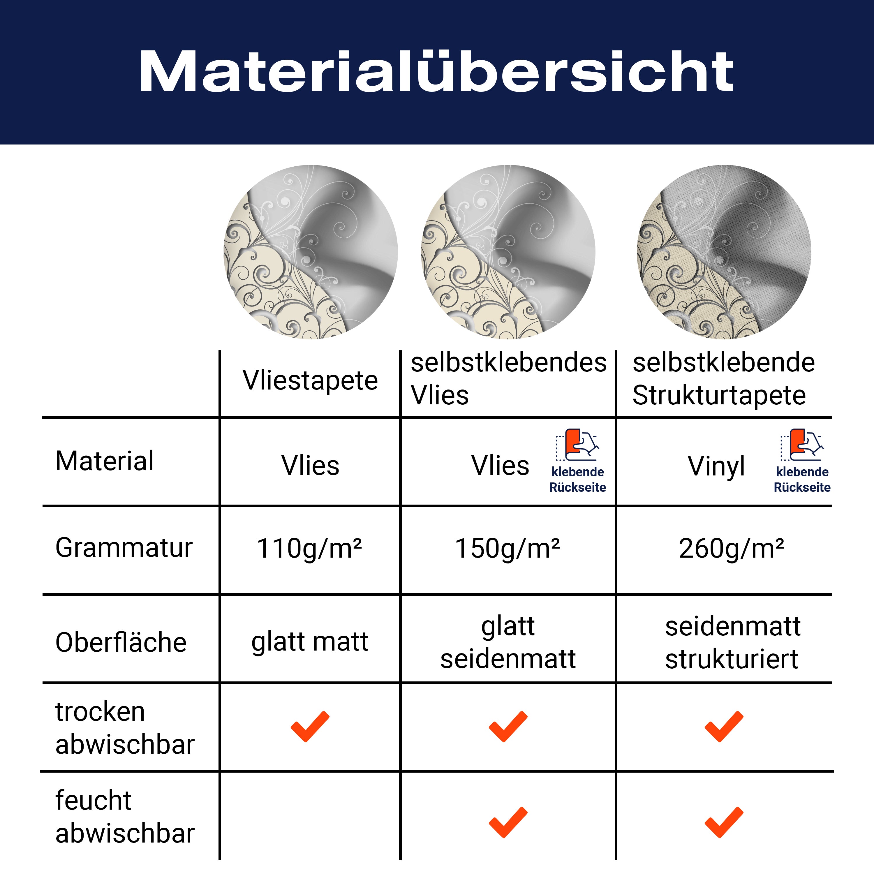 Fototapete Diamanten grau M1518 - Bild 8 Fototapete Diamanten grau M1518 - Bild 8