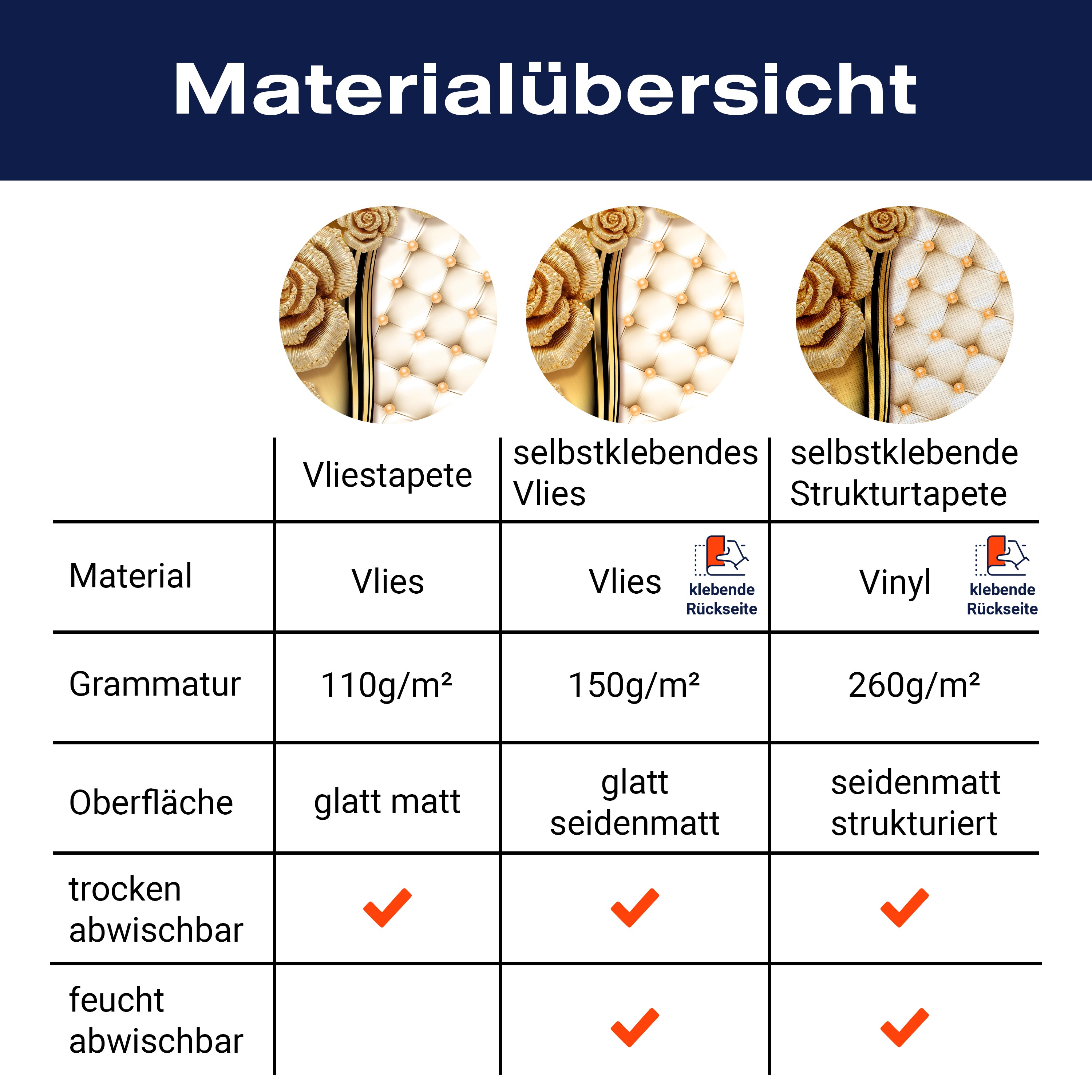 Fototapete Blumen Gold M1824 - Bild 8 Fototapete Blumen Gold M1824 - Bild 8