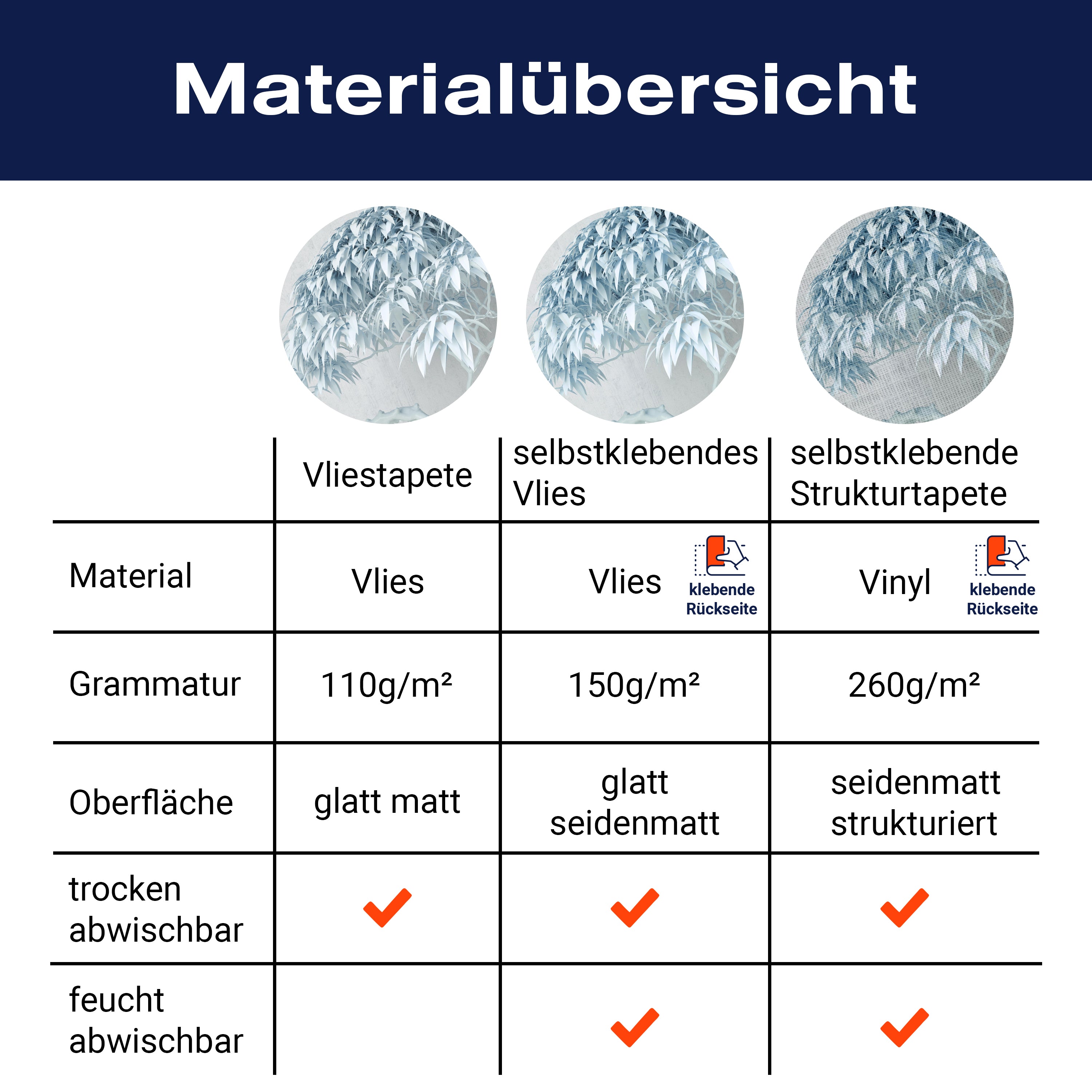 Fototapete Baum Blau 3D M1906 - Bild 8 Fototapete Baum Blau 3D M1906 - Bild 8