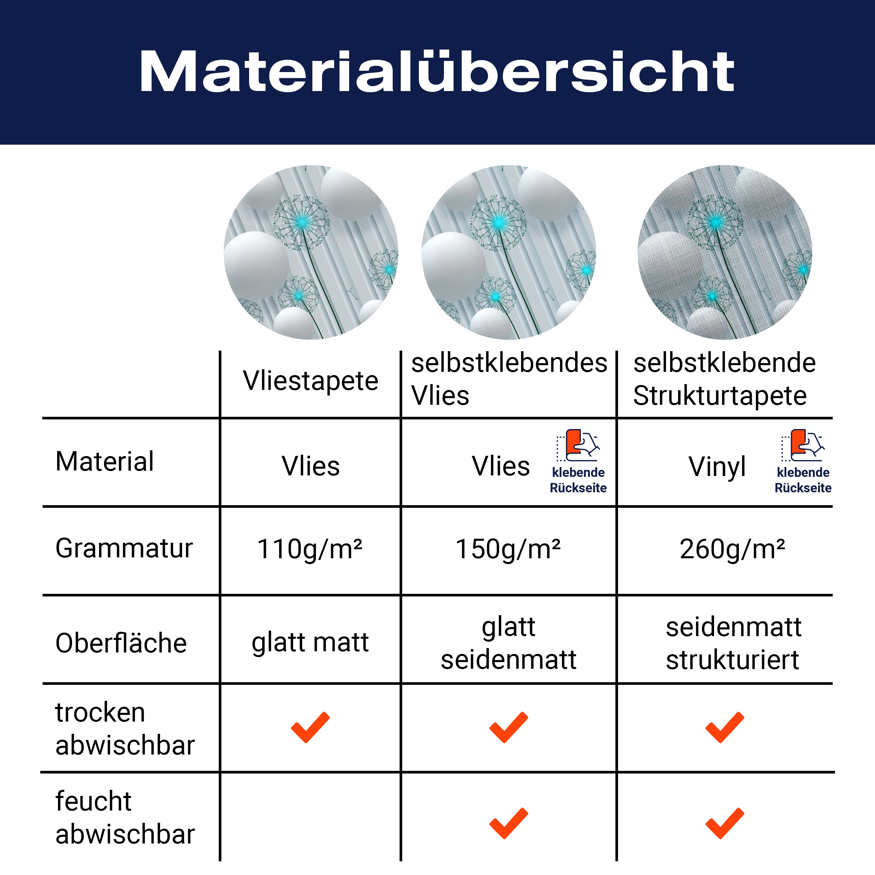 Fototapete Weiß 3D türkis M4044 - Bild 8 Fototapete Weiß 3D türkis M4044 - Bild 8