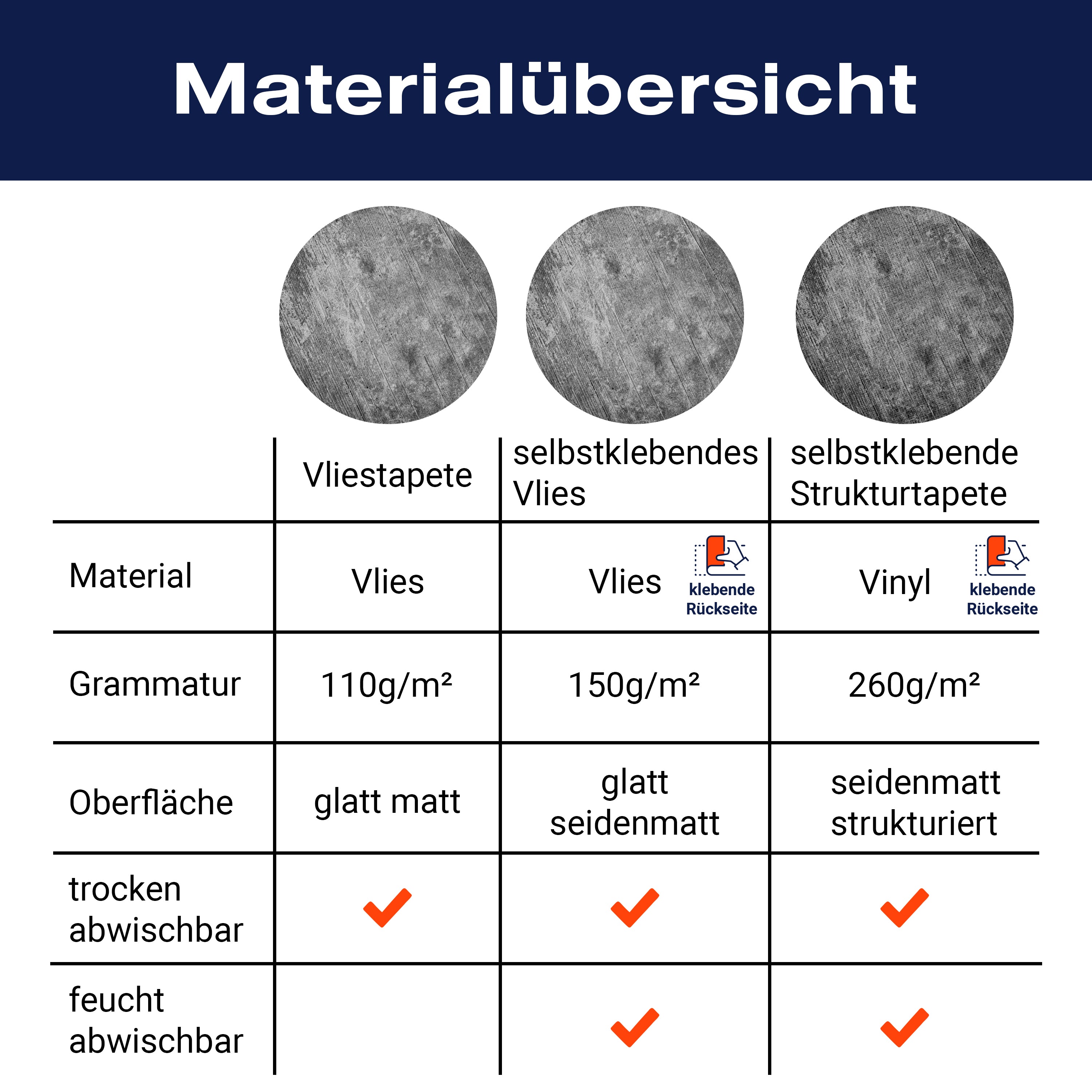 Fototapete Betonmauer Wand Schwarz M4875 - Bild 8 Fototapete Betonmauer Wand Schwarz M4875 - Bild 8