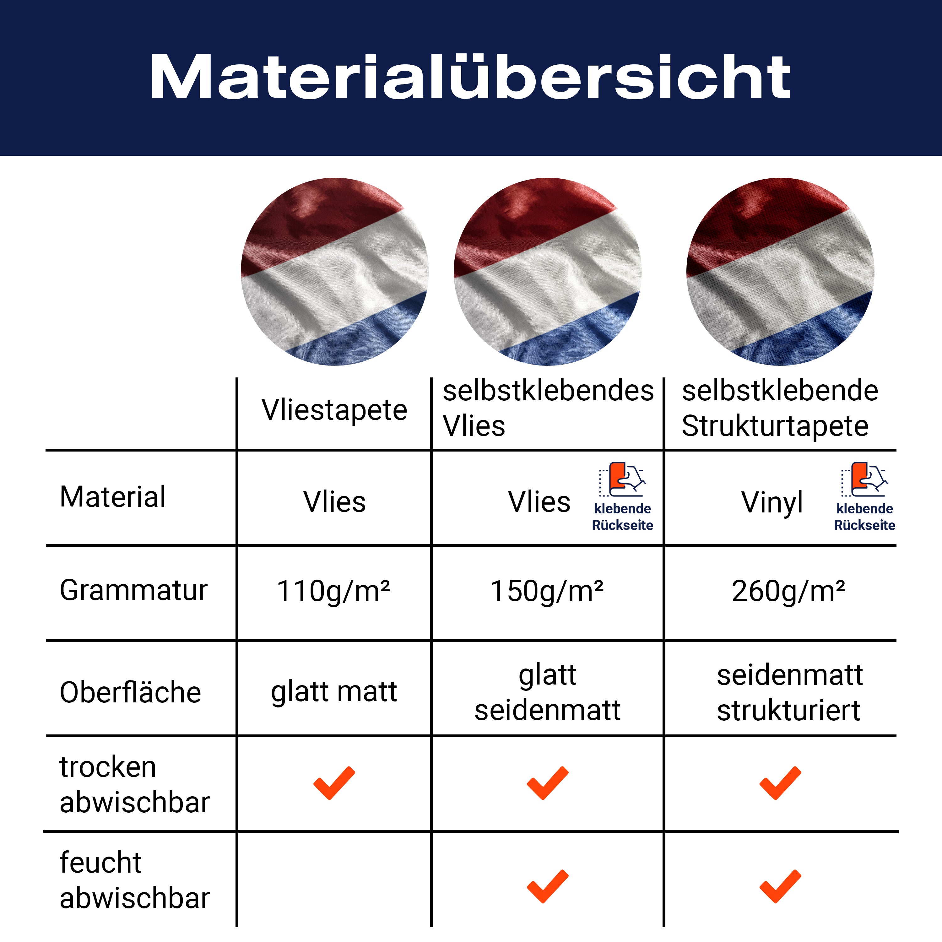 Fototapete Wehende holländische Flagge M4920 - Bild 8 Fototapete Wehende holländische Flagge M4920 - Bild 8