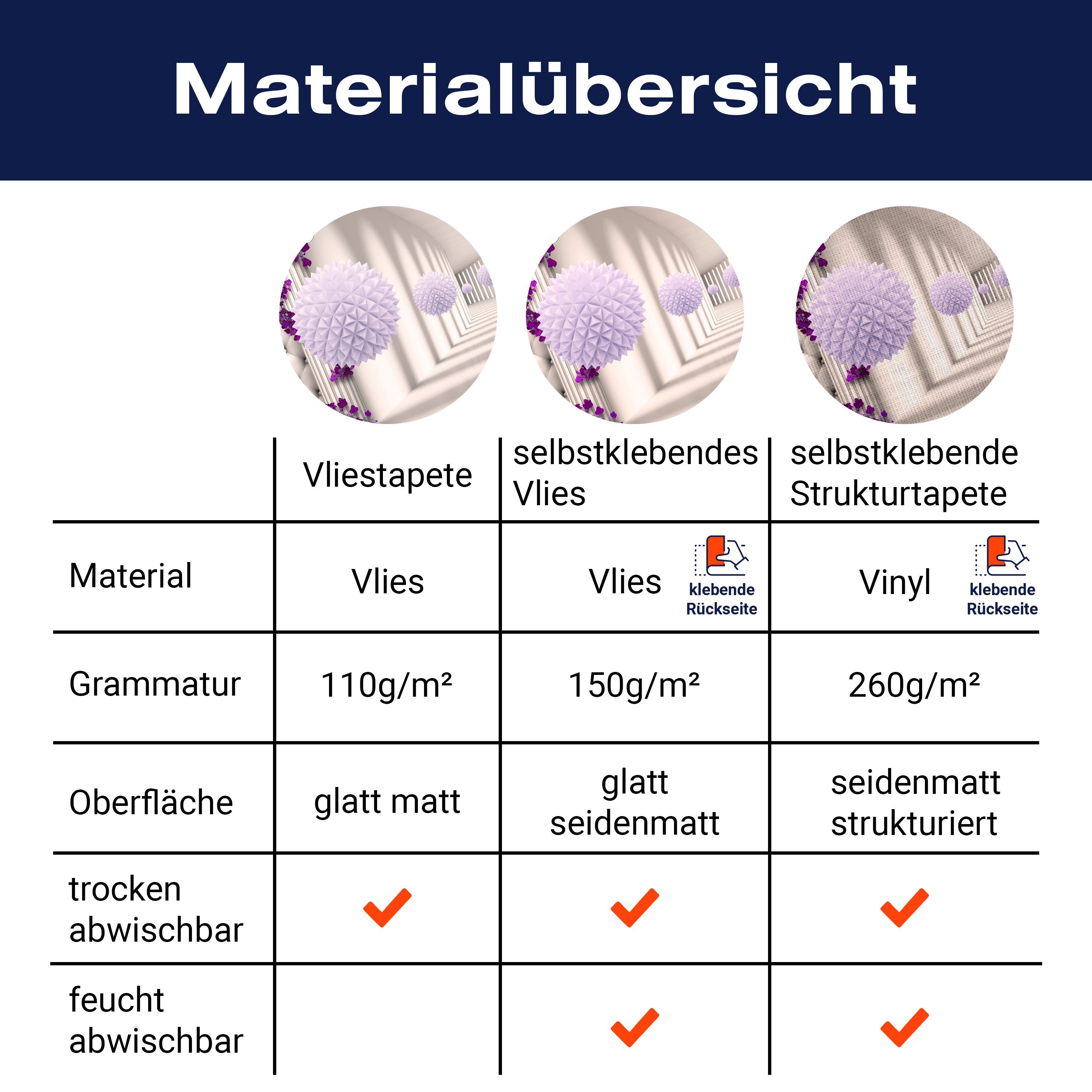 Fototapete Korridor Säulen violett Blättern lila M5162 - Bild 8 Fototapete Korridor Säulen violett Blättern lila M5162 - Bild 8
