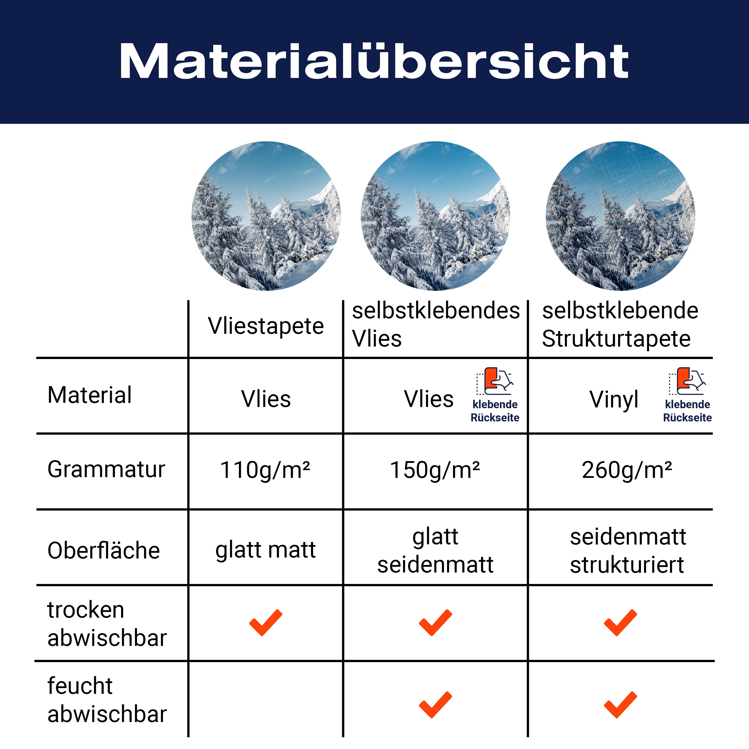Fototapete Berge mit Schnee M5740 - Bild 8 Fototapete Berge mit Schnee M5740 - Bild 8