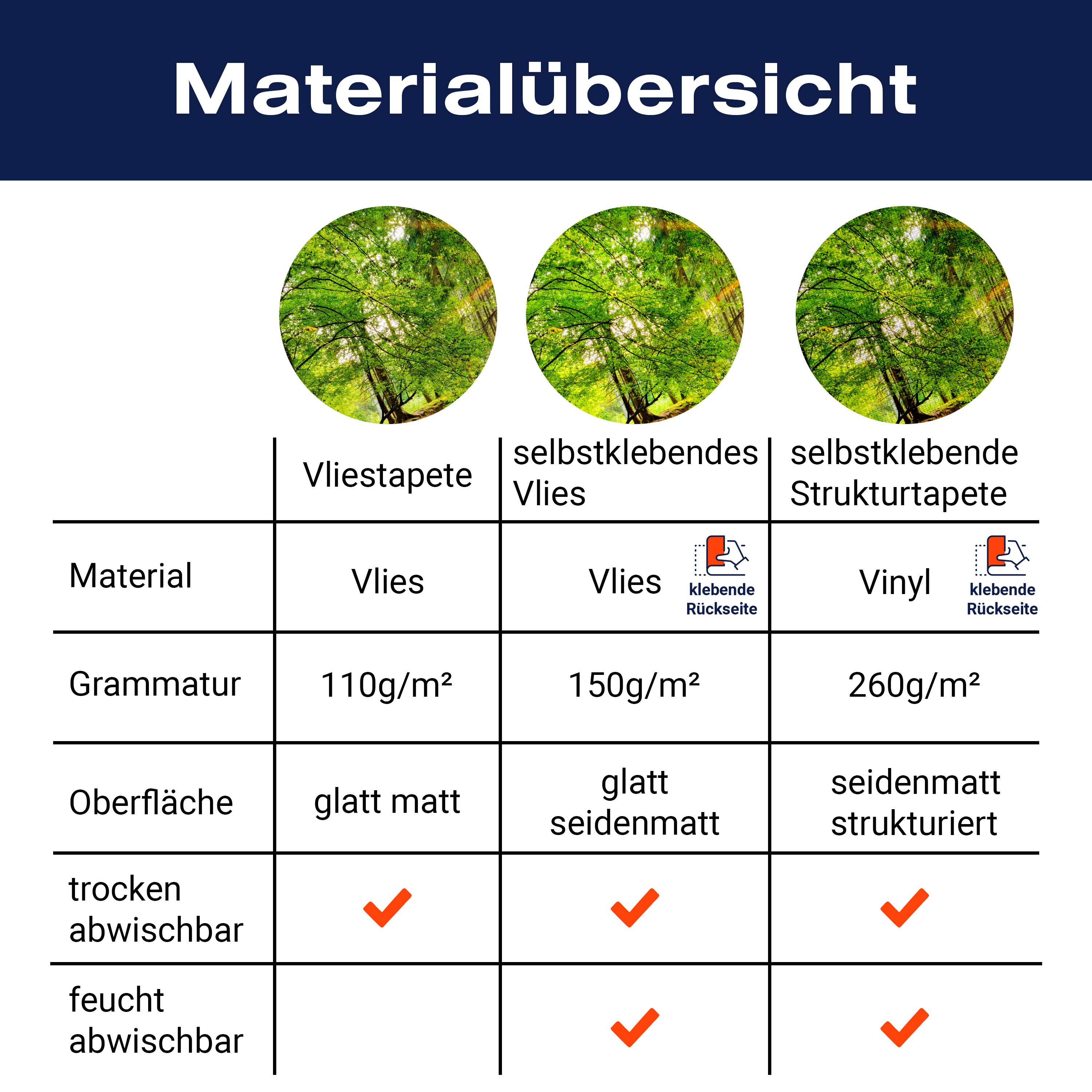 Fototapete Bach im Wald M5762 - Bild 8 Fototapete Bach im Wald M5762 - Bild 8