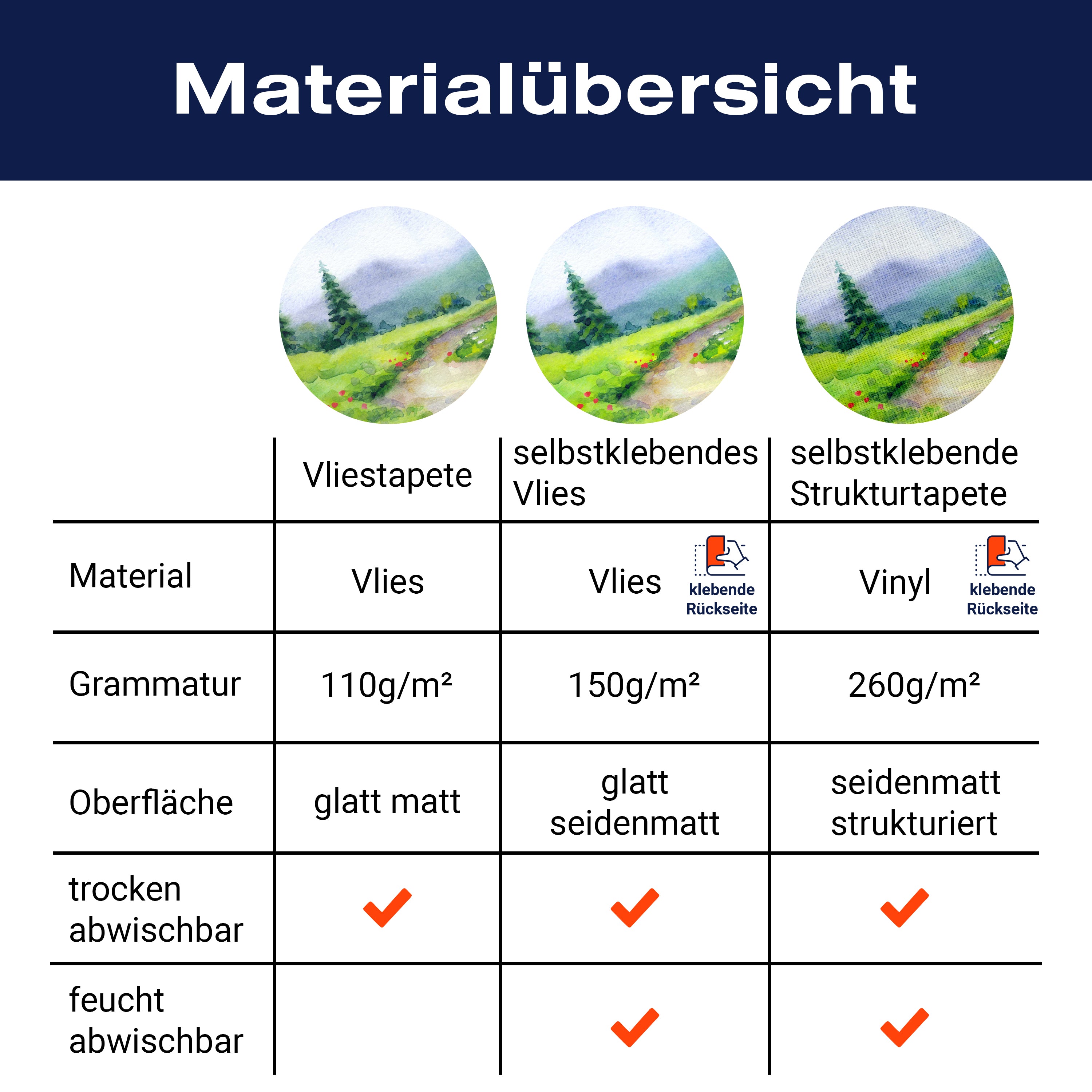 Fototapete Gemälde Landschaft mit Hügeln M5995 - Bild 8 Fototapete Gemälde Landschaft mit Hügeln M5995 - Bild 8