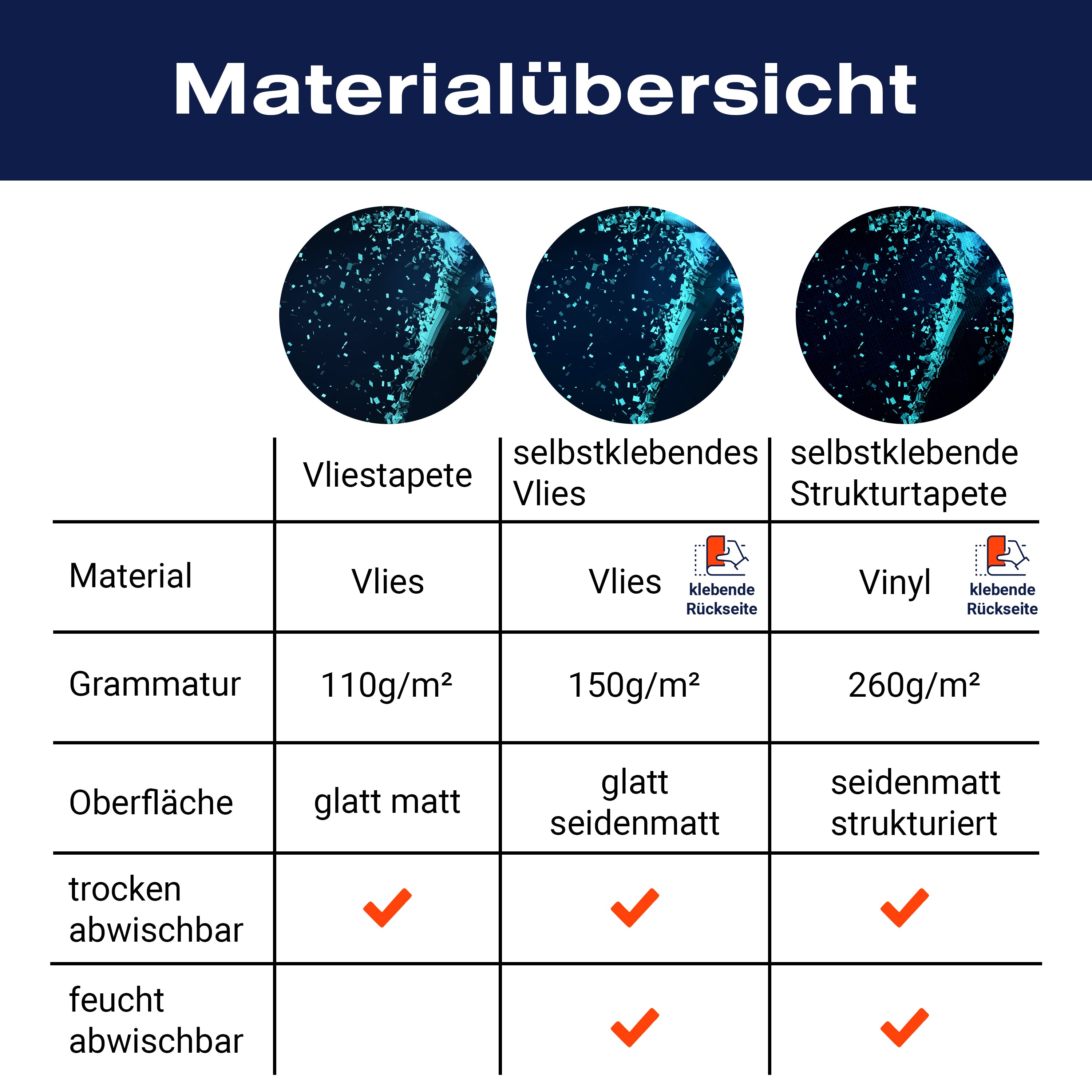Fototapete Mensch Sport laufen blau M6073 - Bild 8 Fototapete Mensch Sport laufen blau M6073 - Bild 8