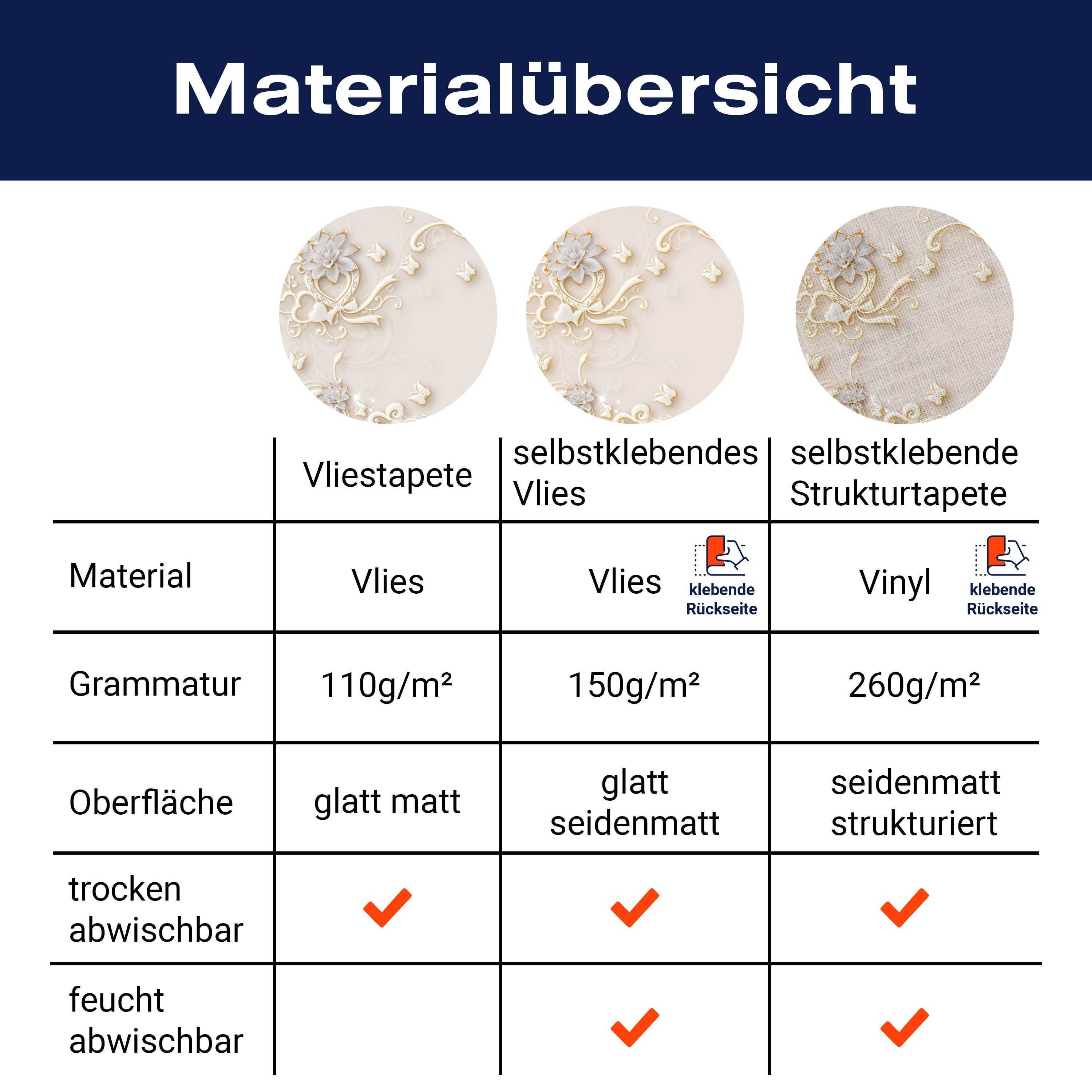 Fototapete 3D Effekt Blumen Ornamente Gold M6098 - Bild 8 Fototapete 3D Effekt Blumen Ornamente Gold M6098 - Bild 8