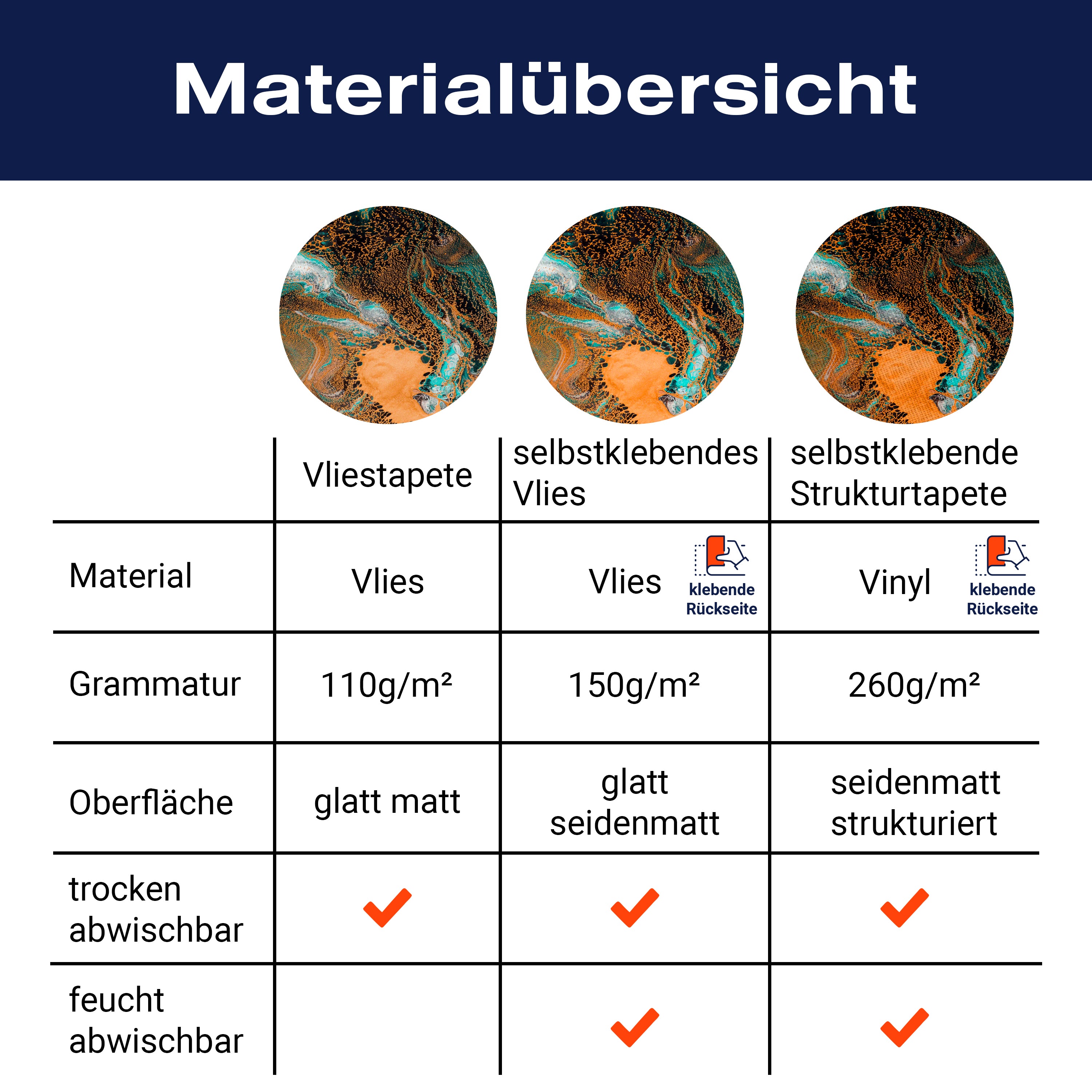 Fototapete Marmor Marmoroptik türkis M6215 - Bild 8 Fototapete Marmor Marmoroptik türkis M6215 - Bild 8