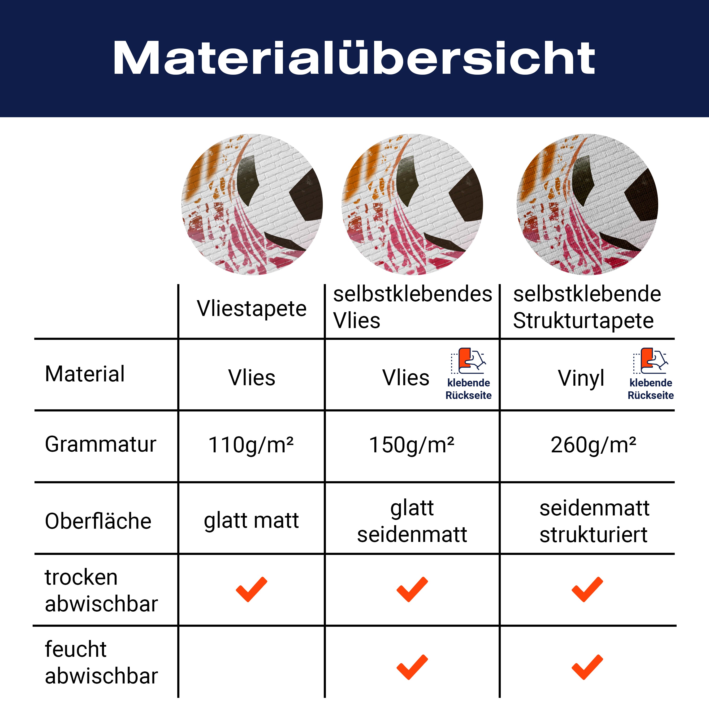 Fototapete Fussball Graffiti Mauer M6315 - Bild 8 Fototapete Fussball Graffiti Mauer M6315 - Bild 8