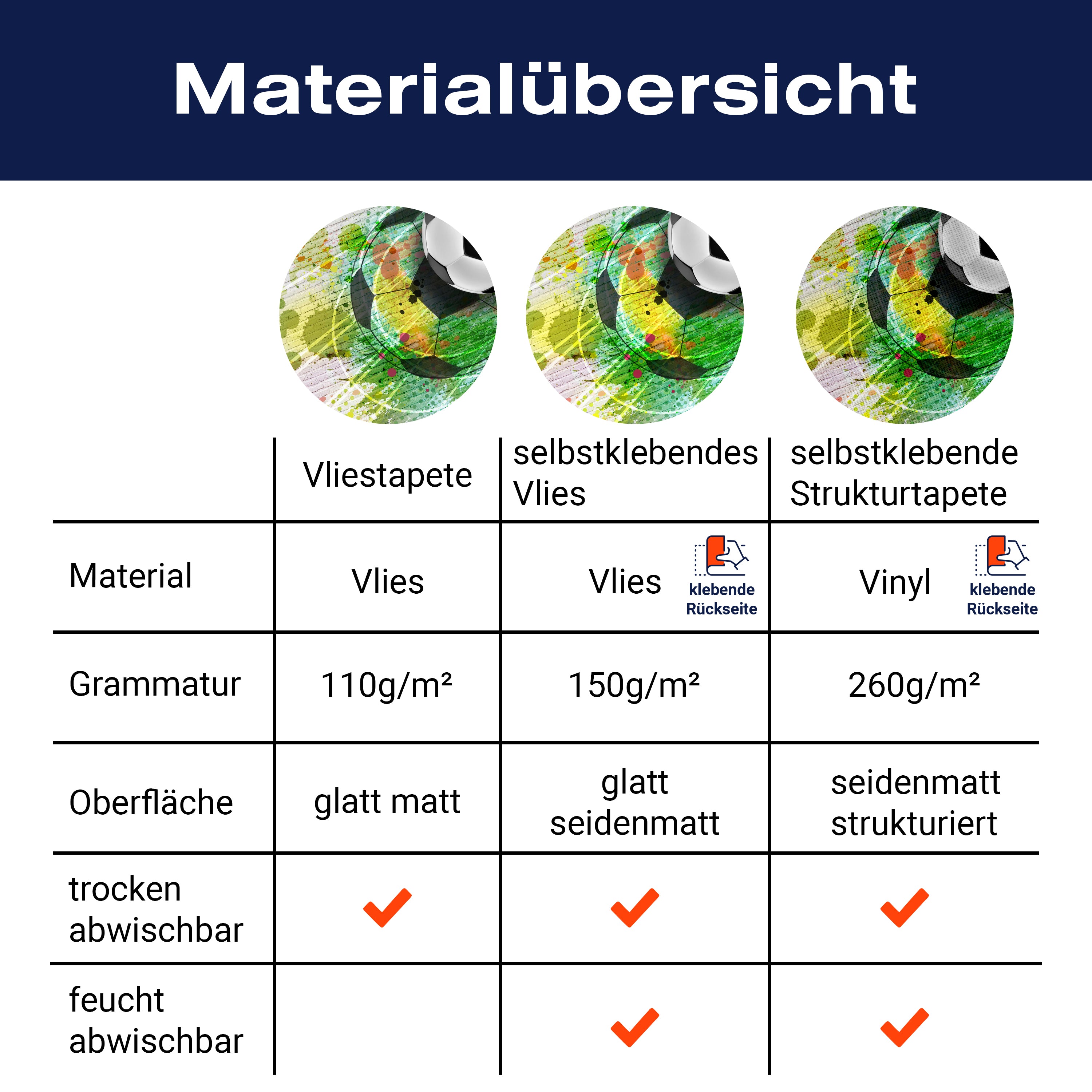 Fototapete Fussball Graffiti bunt M6316 - Bild 8 Fototapete Fussball Graffiti bunt M6316 - Bild 8