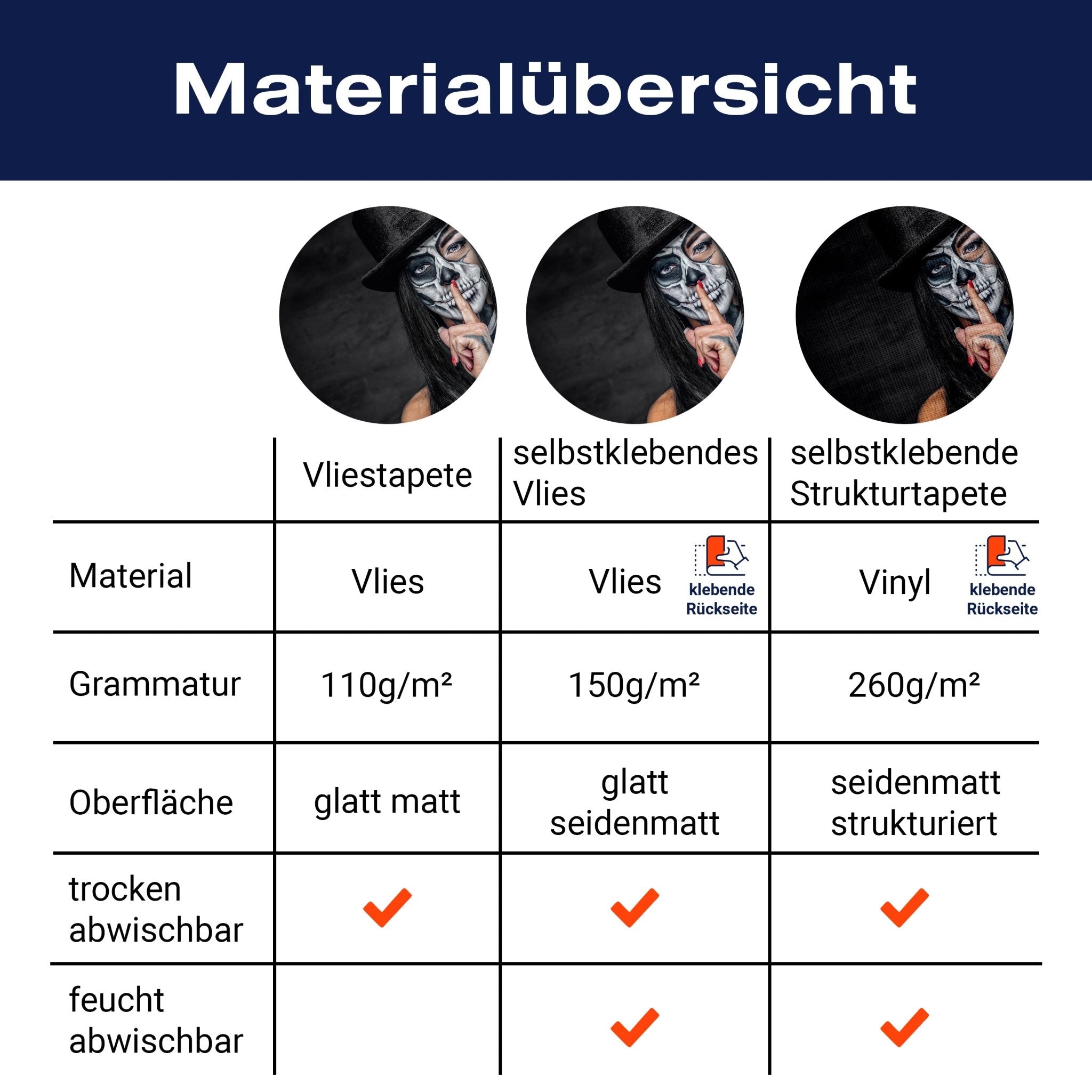 Fototapete Frau Gesicht Totenkopf M6509 - Bild 8 Fototapete Frau Gesicht Totenkopf M6509 - Bild 8