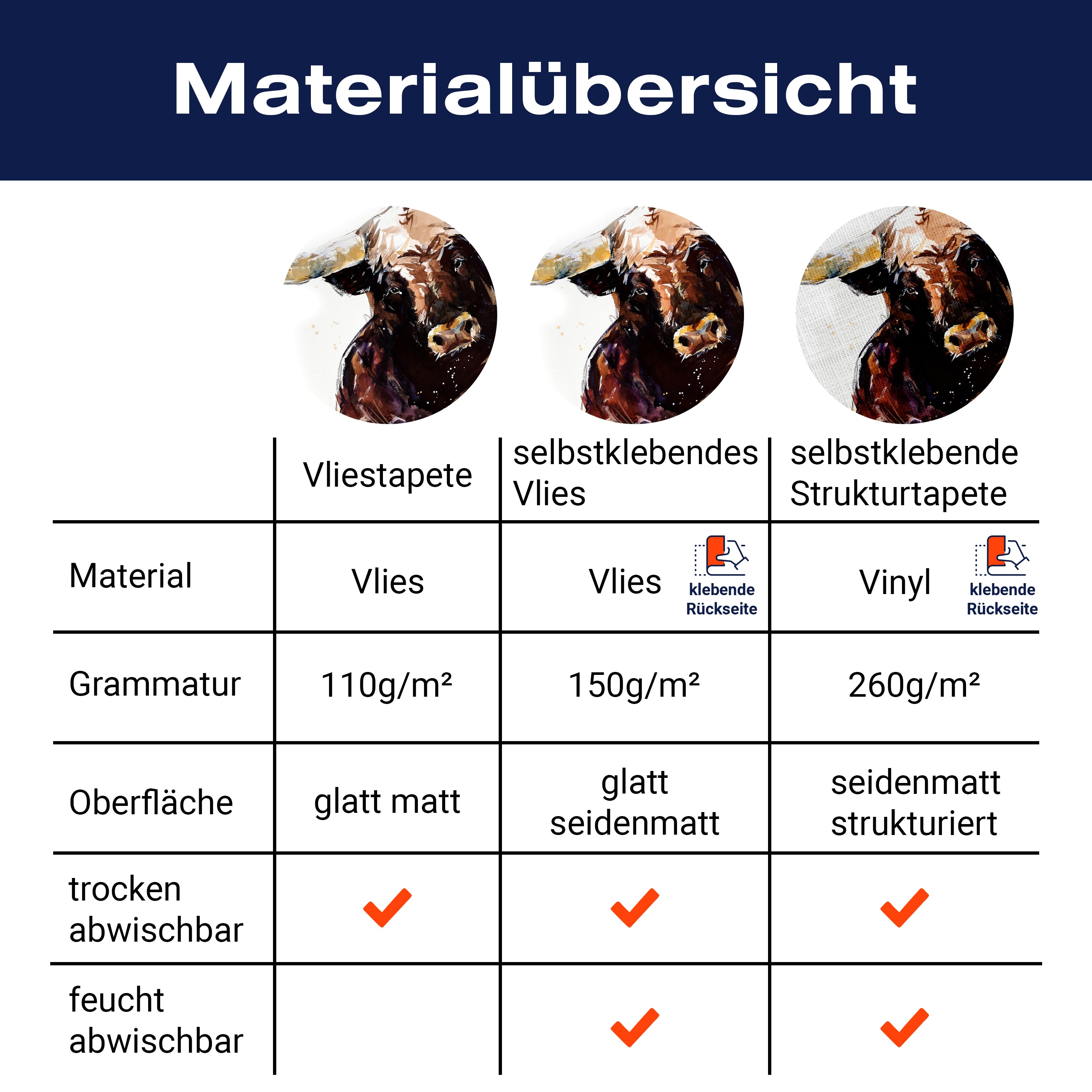 Fototapete Illustration Stier braun M6543 - Bild 8 Fototapete Illustration Stier braun M6543 - Bild 8
