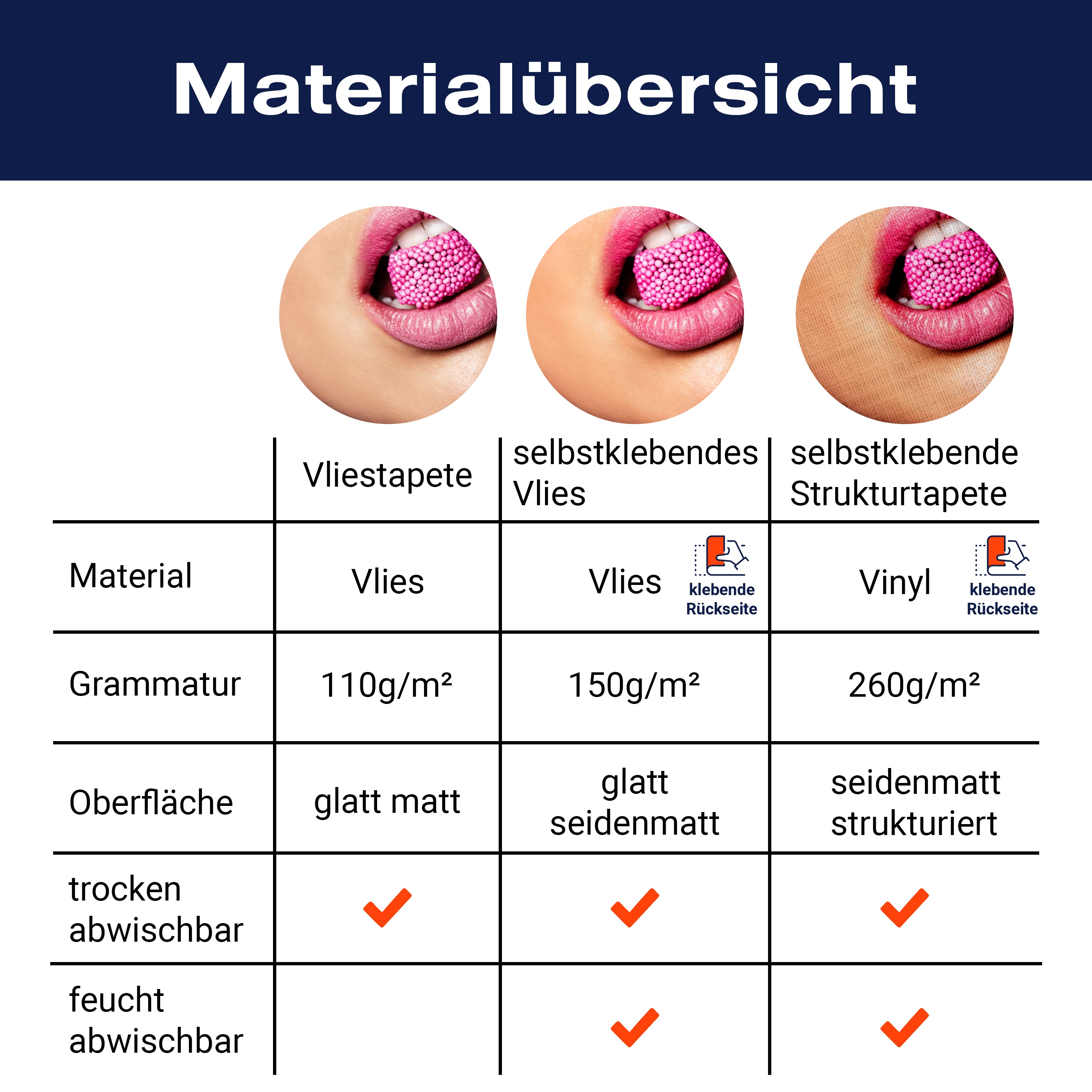 Fototapete Frau Mund rosa Lippenstift M6551 - Bild 8 Fototapete Frau Mund rosa Lippenstift M6551 - Bild 8