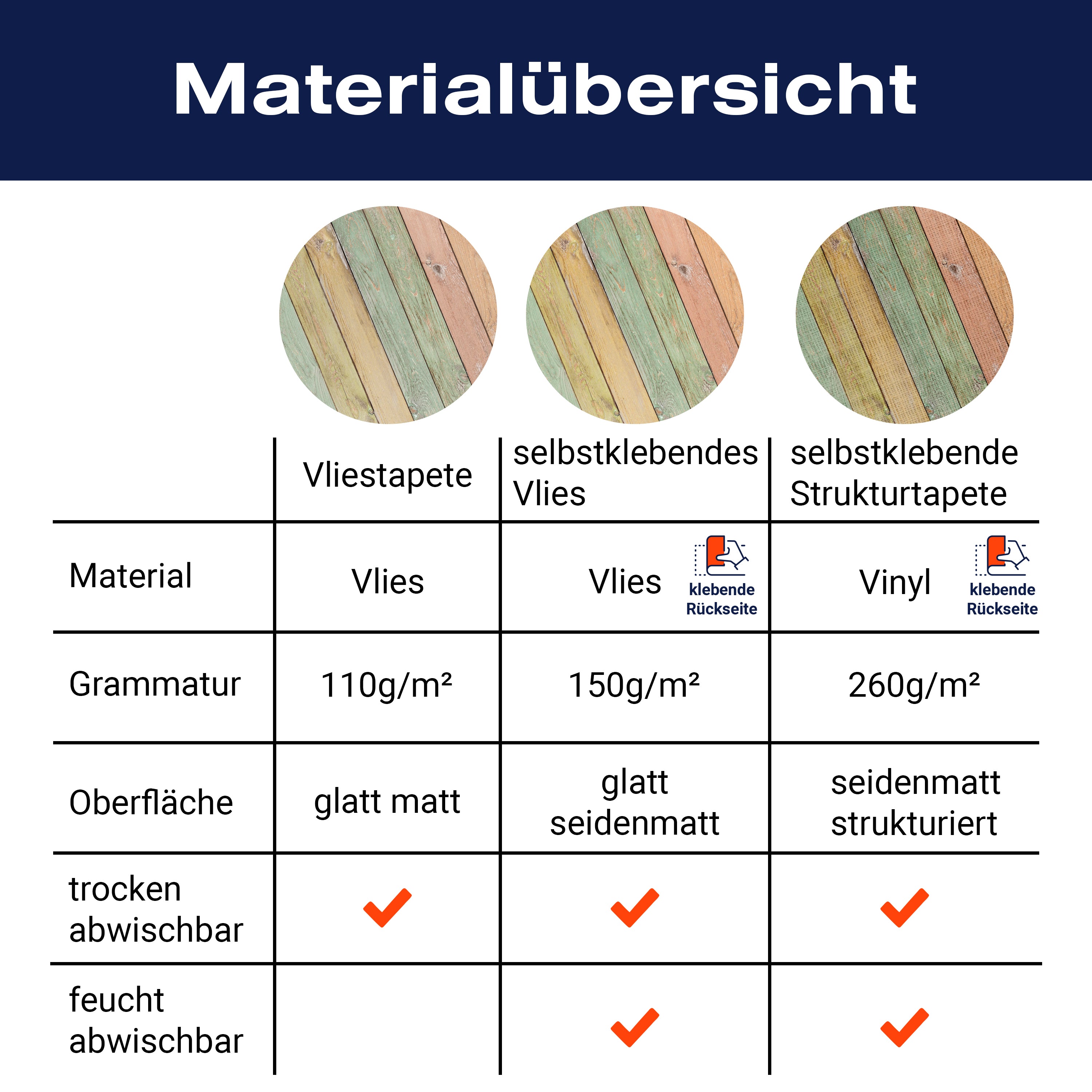 Fototapete Holz Wand pastell M6558 - Bild 8 Fototapete Holz Wand pastell M6558 - Bild 8