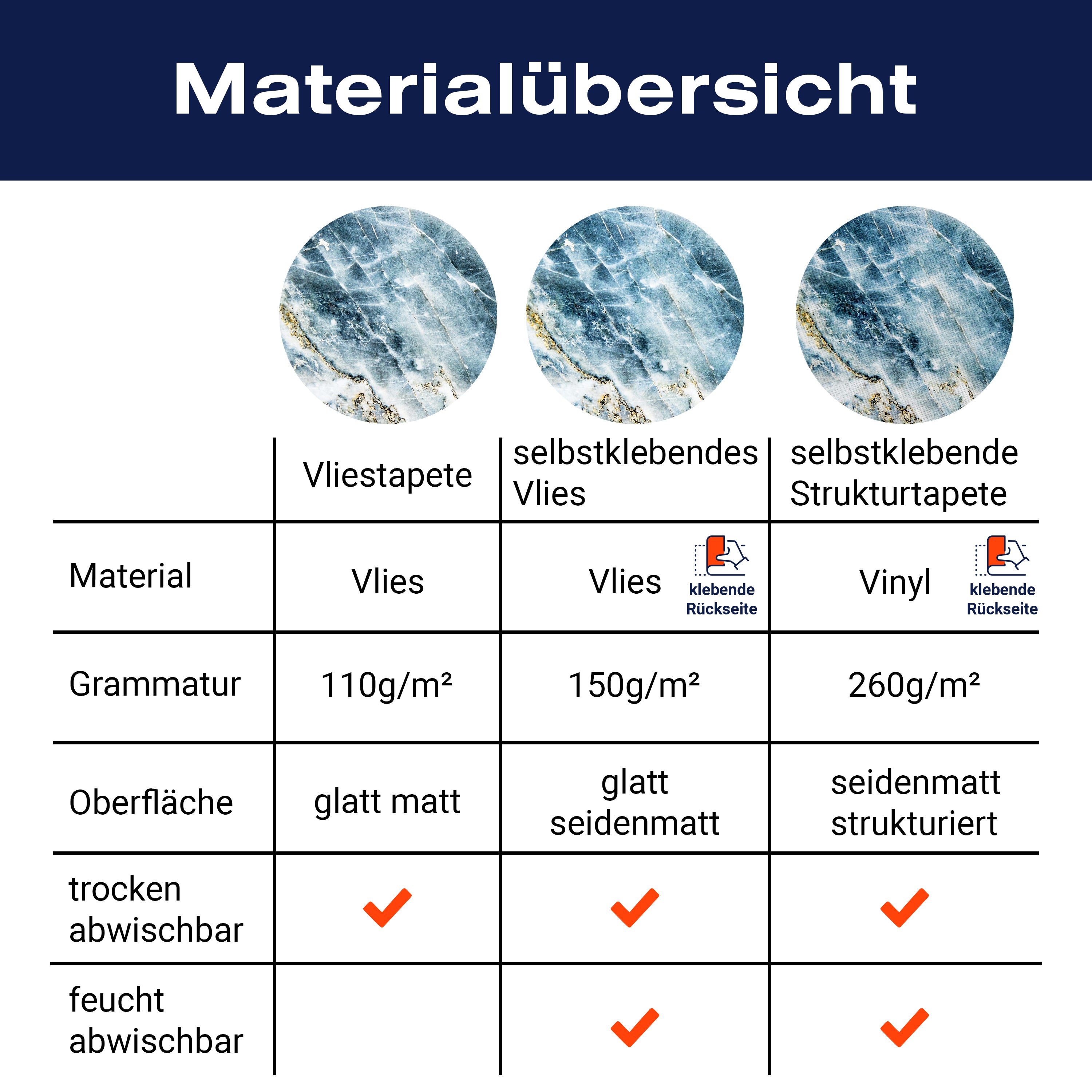 Fototapete Marmor blau gold weiß M6559 - Bild 8 Fototapete Marmor blau gold weiß M6559 - Bild 8