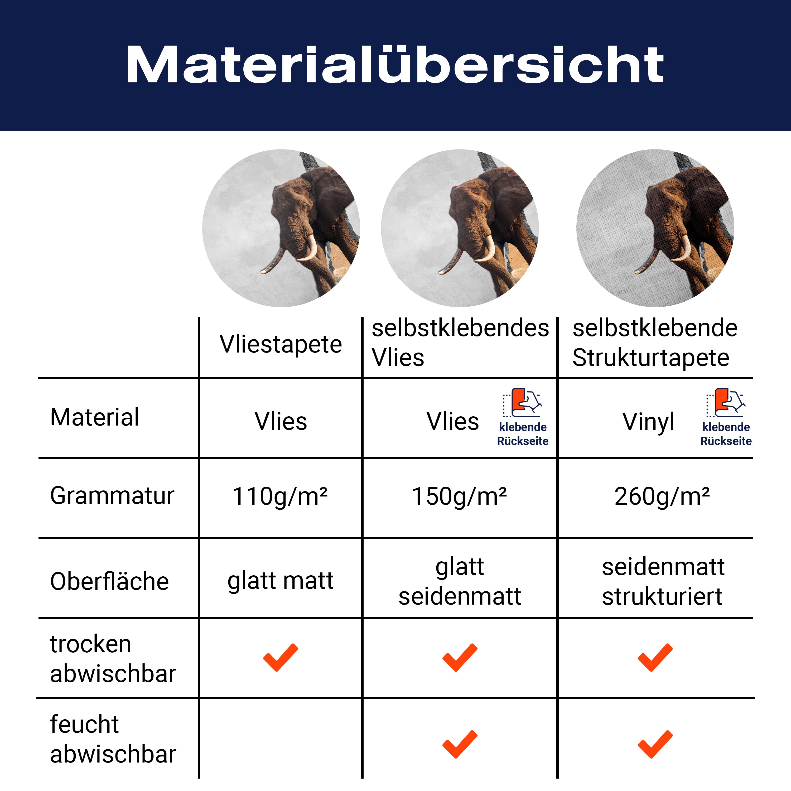 Fototapete 3D Optik Wanddurchbruch Elefant M6623 - Bild 8 Fototapete 3D Optik Wanddurchbruch Elefant M6623 - Bild 8