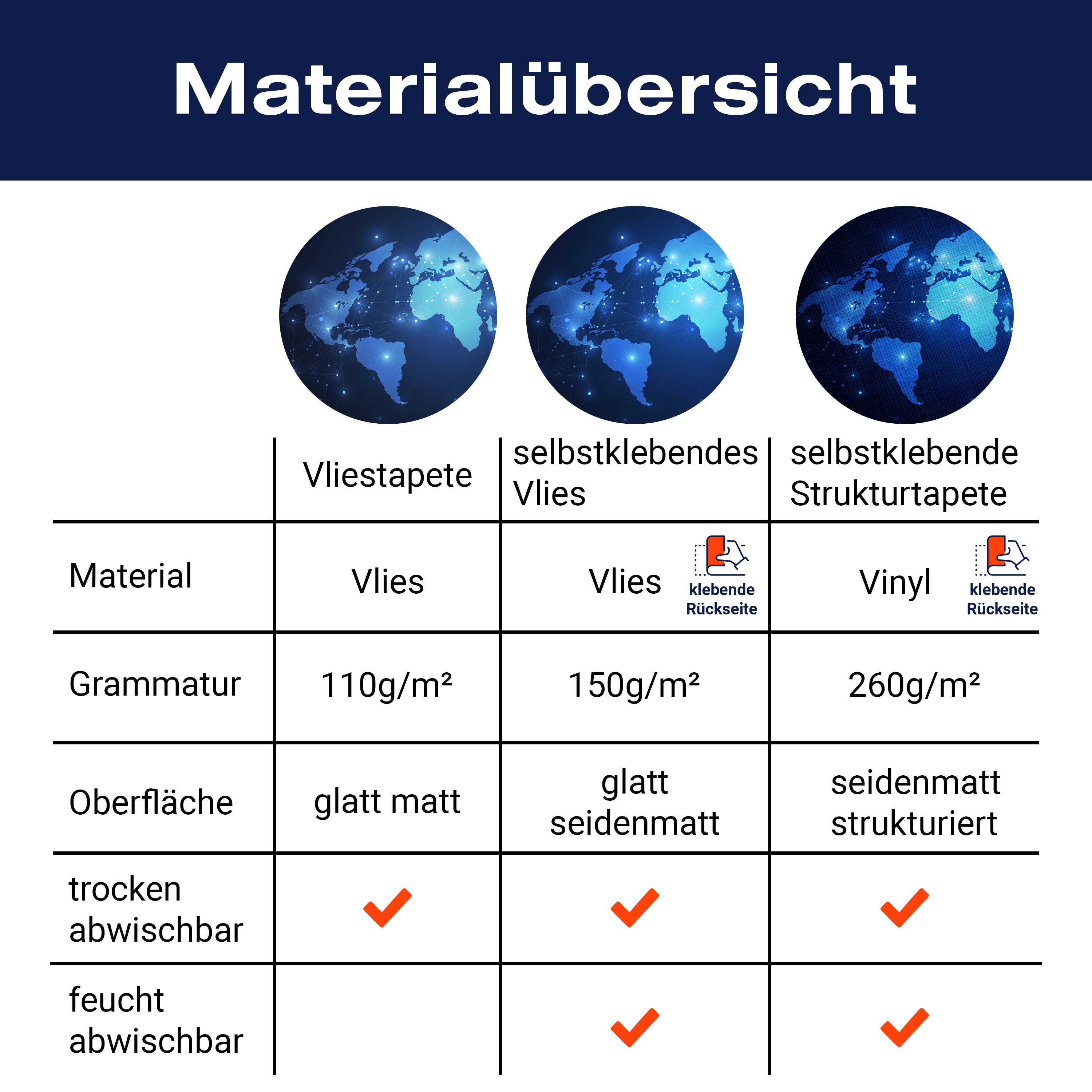 Fototapete blaue Weltkarte Atlas M6643 - Bild 8 Fototapete blaue Weltkarte Atlas M6643 - Bild 8