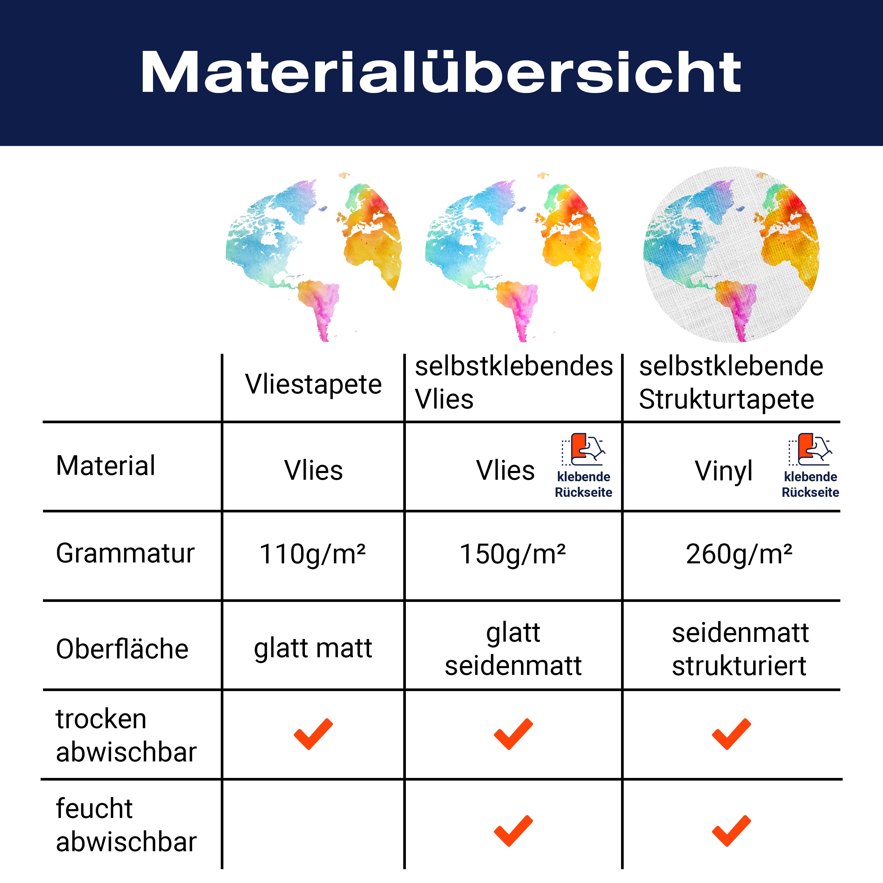 Fototapete bunte Weltkarte Wasserfarben M6652 - Bild 8 Fototapete bunte Weltkarte Wasserfarben M6652 - Bild 8
