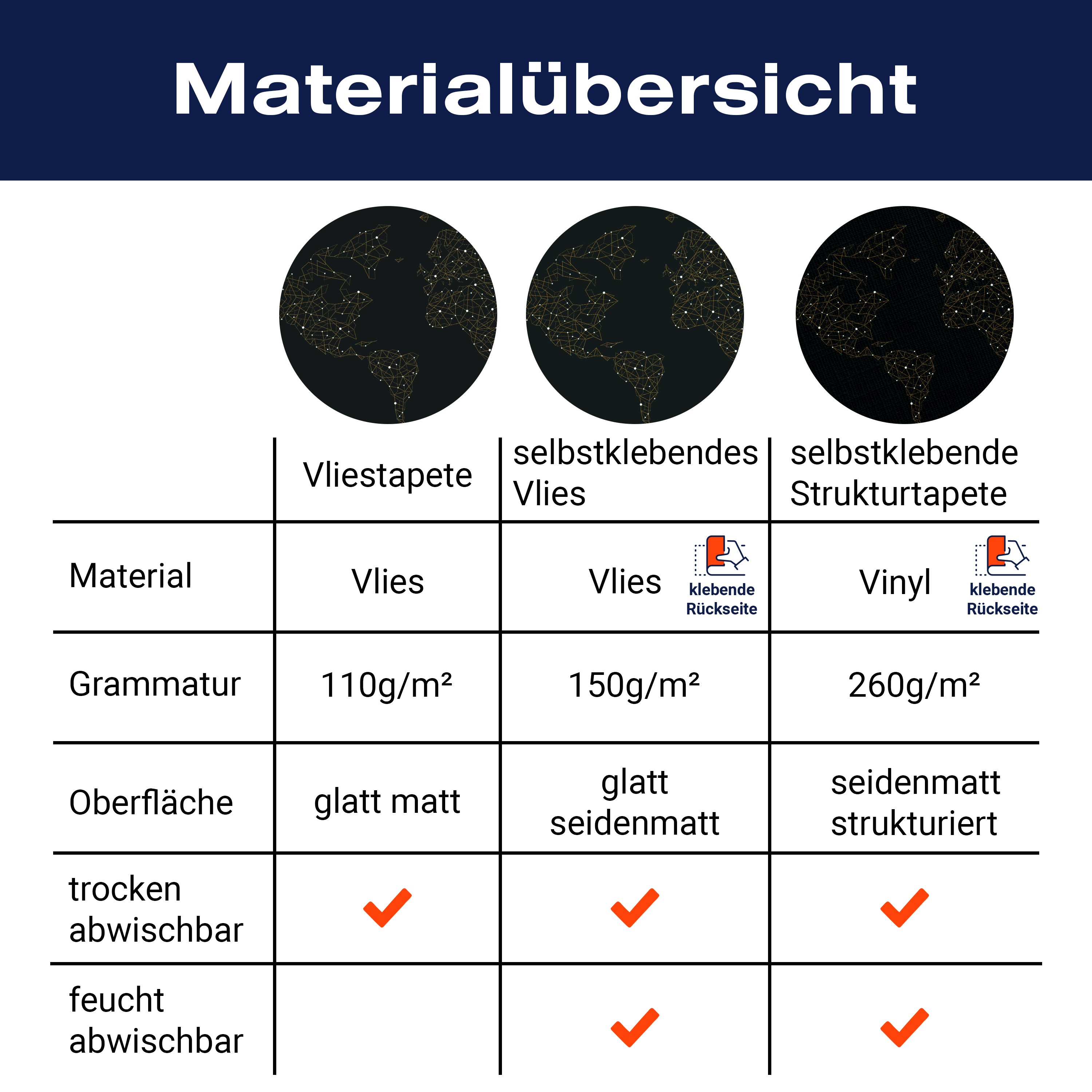 Fototapete Weltkarte Globus Netz M6655 - Bild 8 Fototapete Weltkarte Globus Netz M6655 - Bild 8