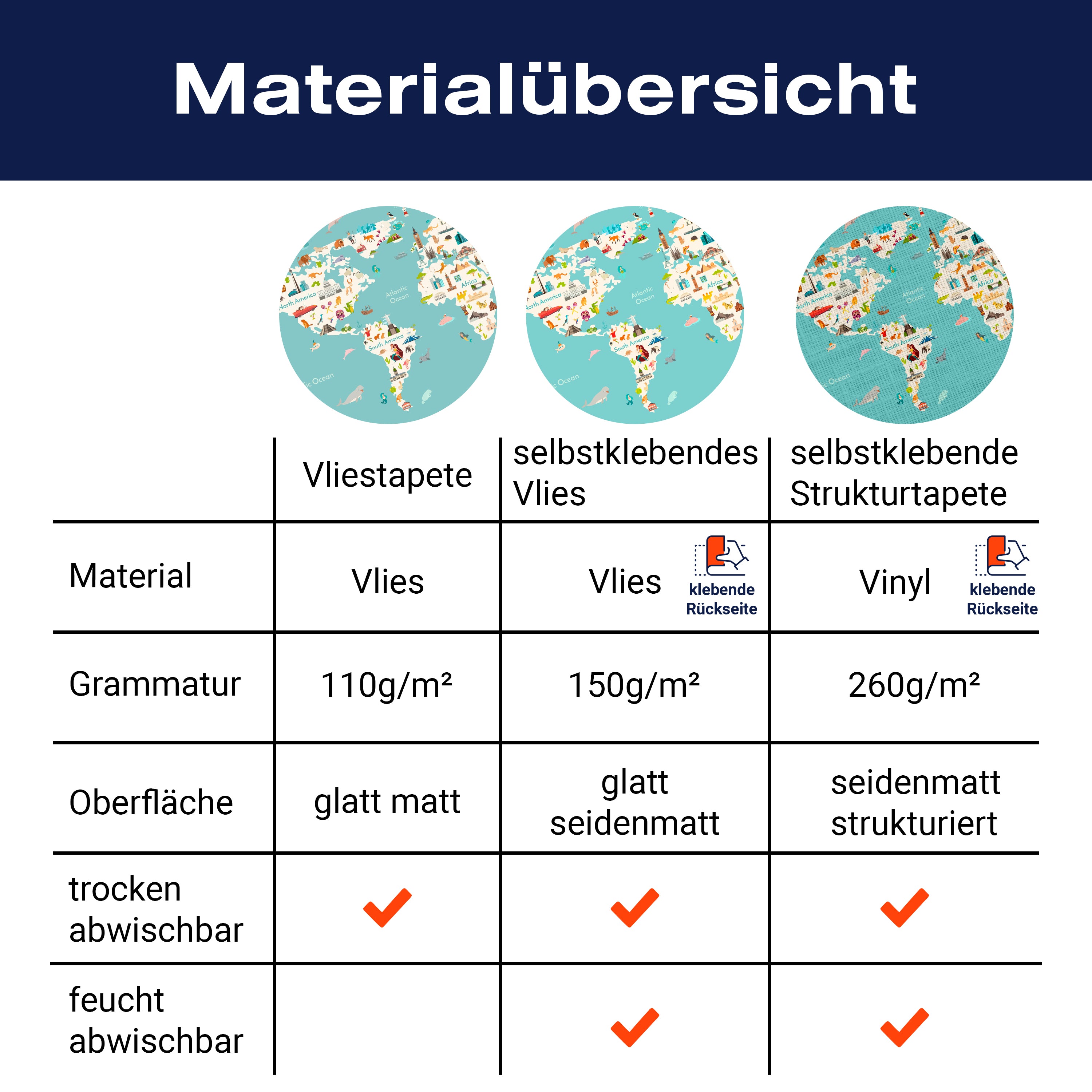 Fototapete bunte Weltkarte Kinder Figuren Atlas M6657 - Bild 8 Fototapete bunte Weltkarte Kinder Figuren Atlas M6657 - Bild 8