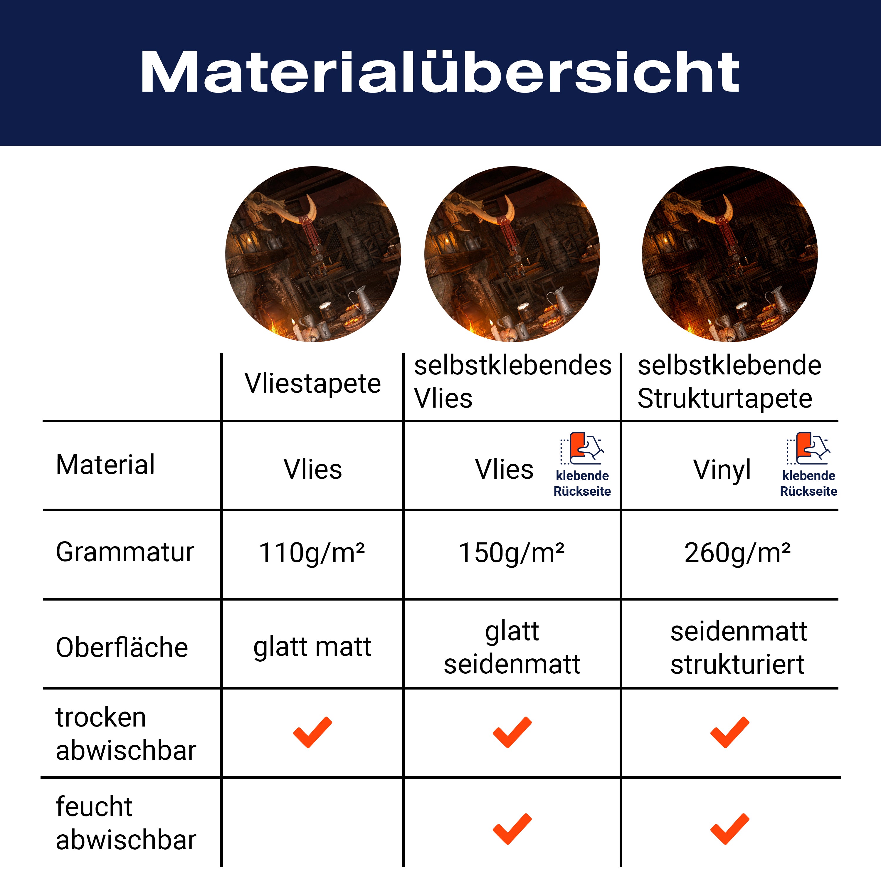 Fototapete Mittelalter Raum Fantasy M6891 - Bild 8 Fototapete Mittelalter Raum Fantasy M6891 - Bild 8