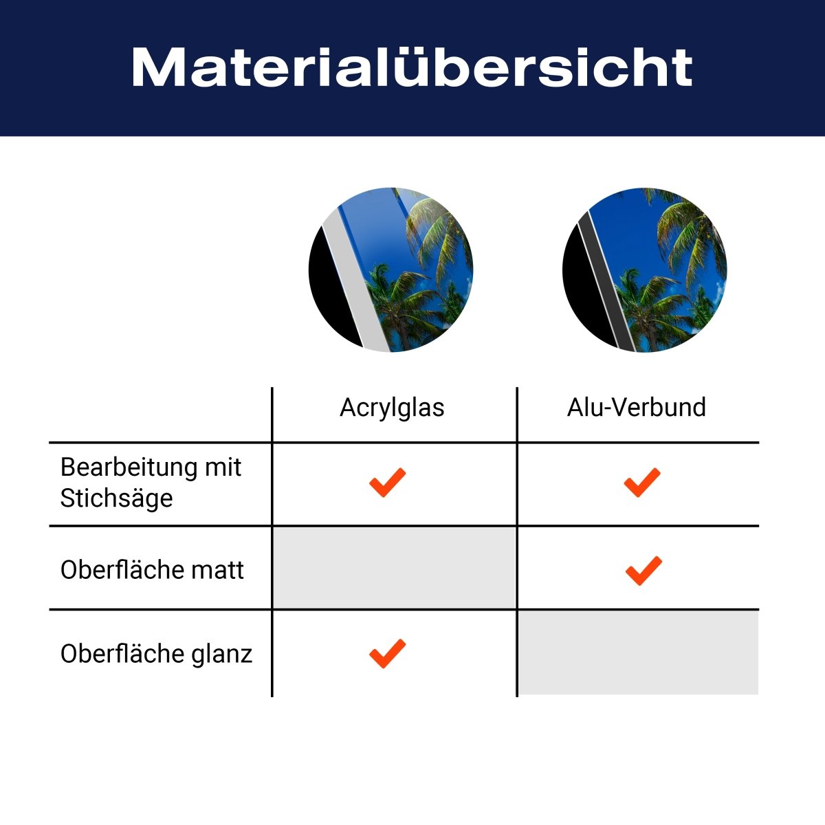 Duschwand Schöne Frühlingsblumen M1048 entdecken - Bild 8