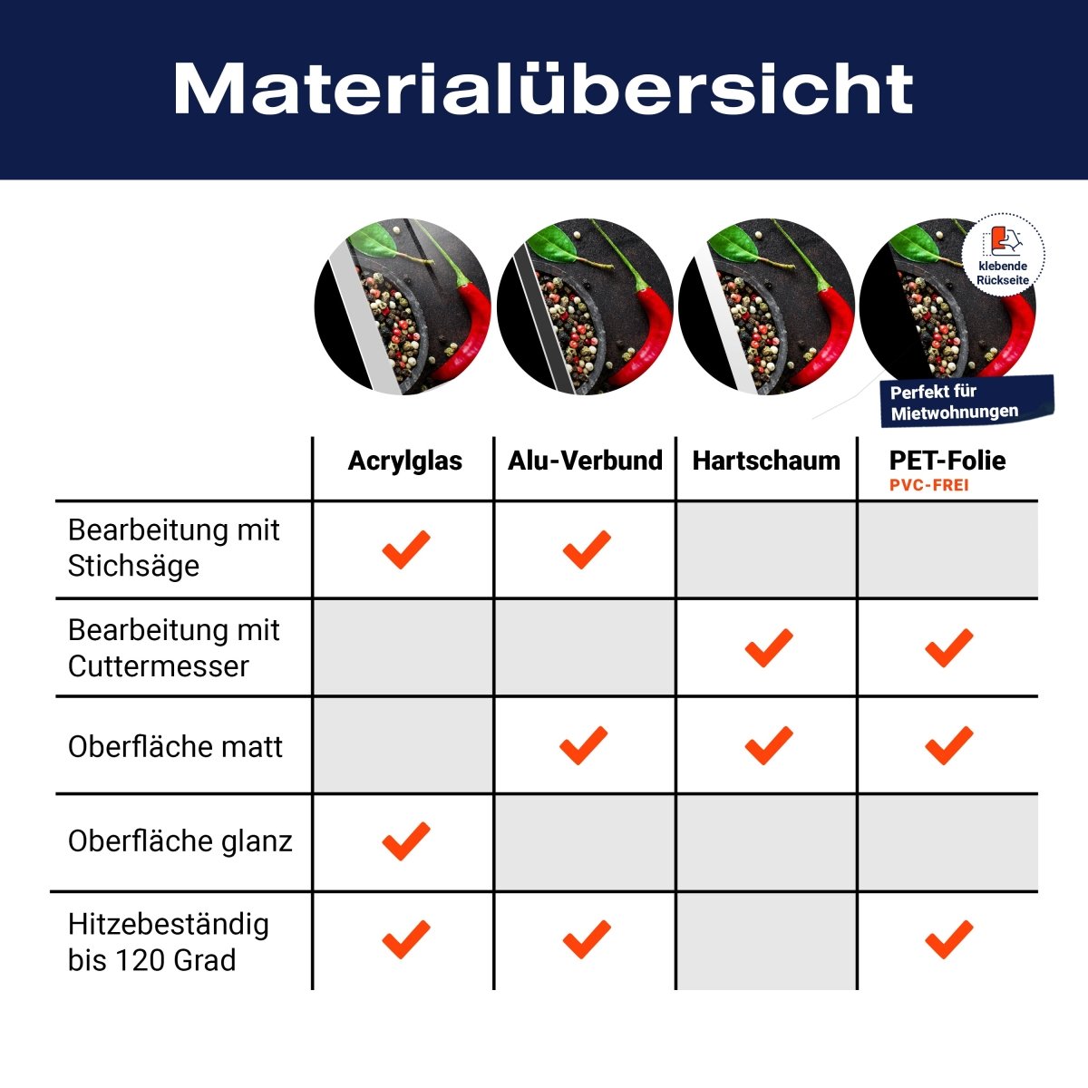 Küchenrückwand Tänzerin Kontur Muster Hintergrund Kleid M1230 entdecken - Bild 8 Küchenrückwand Tänzerin Kontur Muster Hintergrund Kleid M1230 entdecken - Bild 8