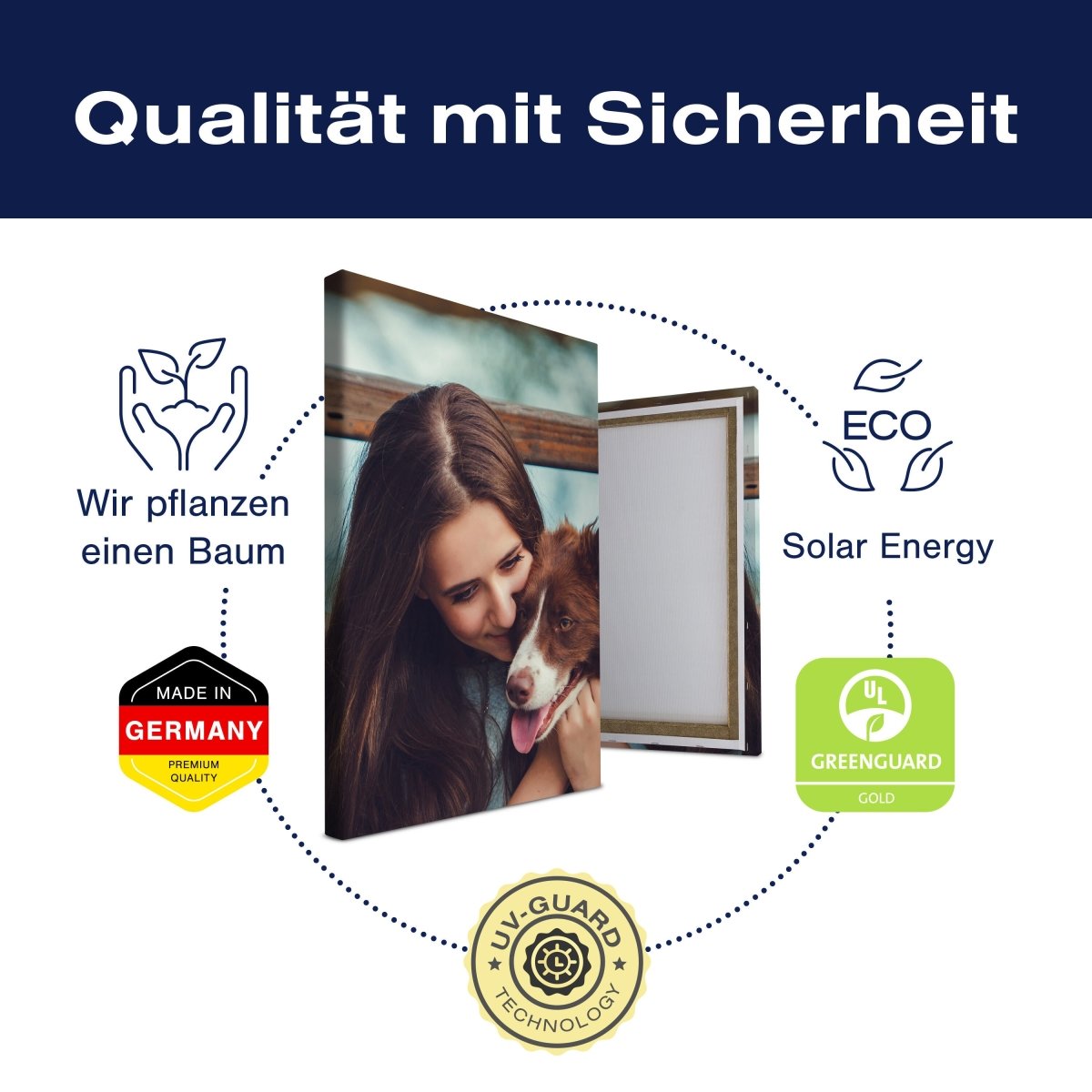 Leinwandbilder mit eigenem Foto gestalten - Das perfekte Ges - Bild 6 Leinwandbilder mit eigenem Foto gestalten - Das perfekte Ges - Bild 6