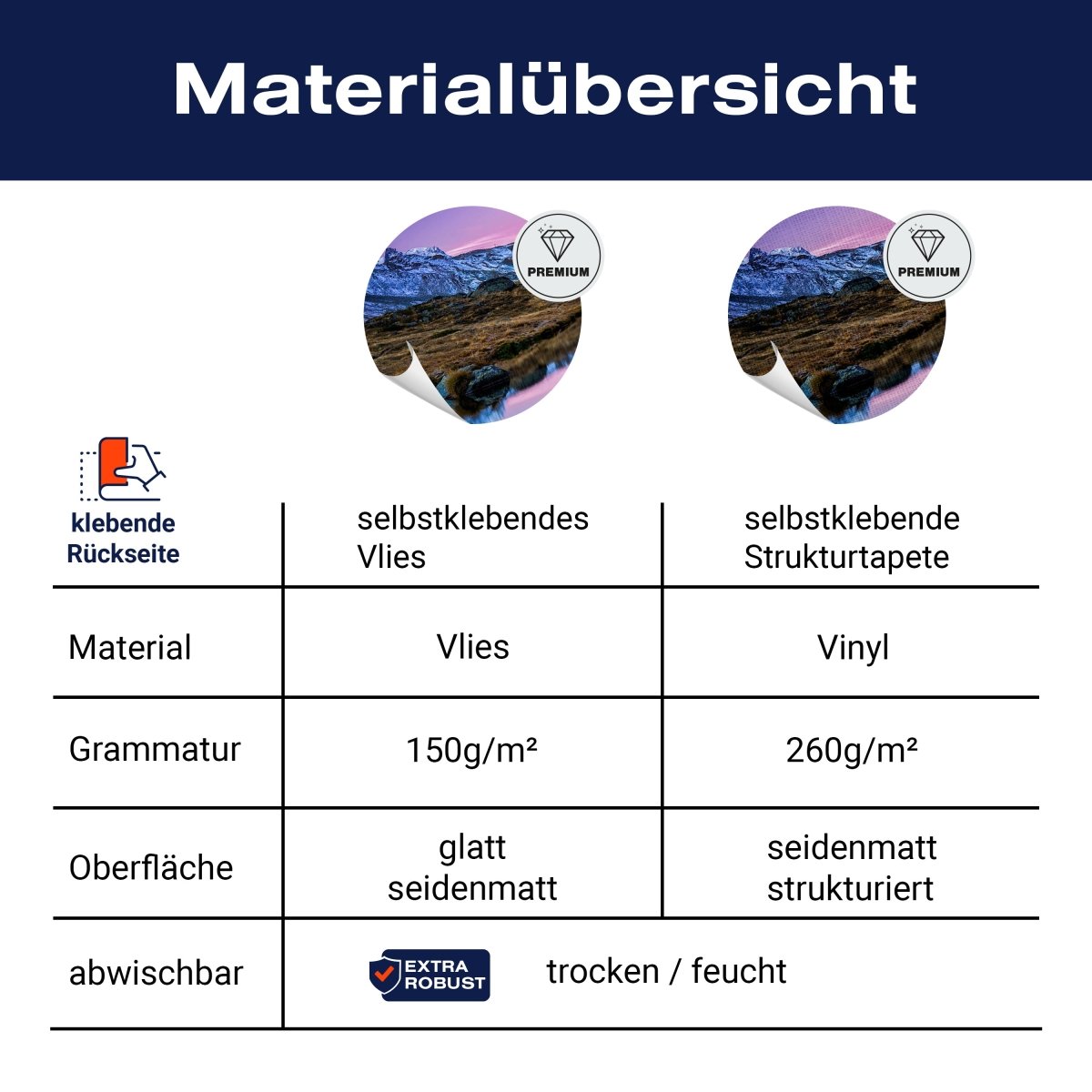 Panorama-Fototapete See am Berg, Sonnenuntergang M0007 - Bild 8 Panorama-Fototapete See am Berg, Sonnenuntergang M0007 - Bild 8