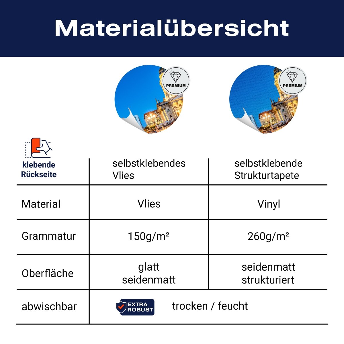 Panorama-Fototapete Gendarmenmarkt in Berlin M0040 - Bild 8 Panorama-Fototapete Gendarmenmarkt in Berlin M0040 - Bild 8
