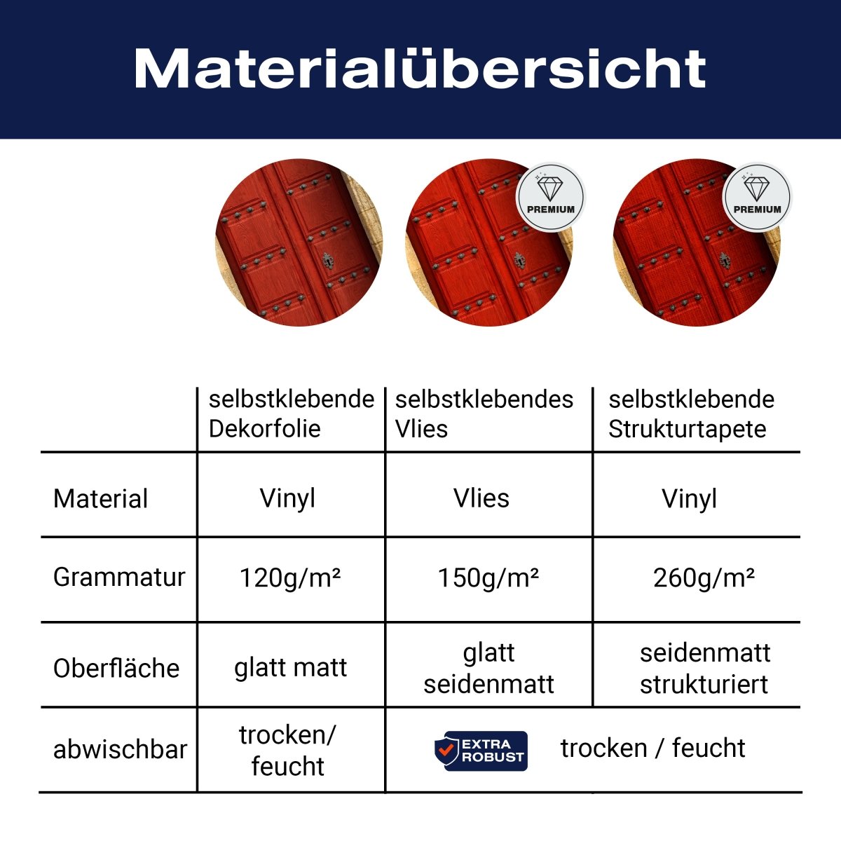 Türtapete rote Holztür, Maserung, Holz, Metall M1381 - Bild 9