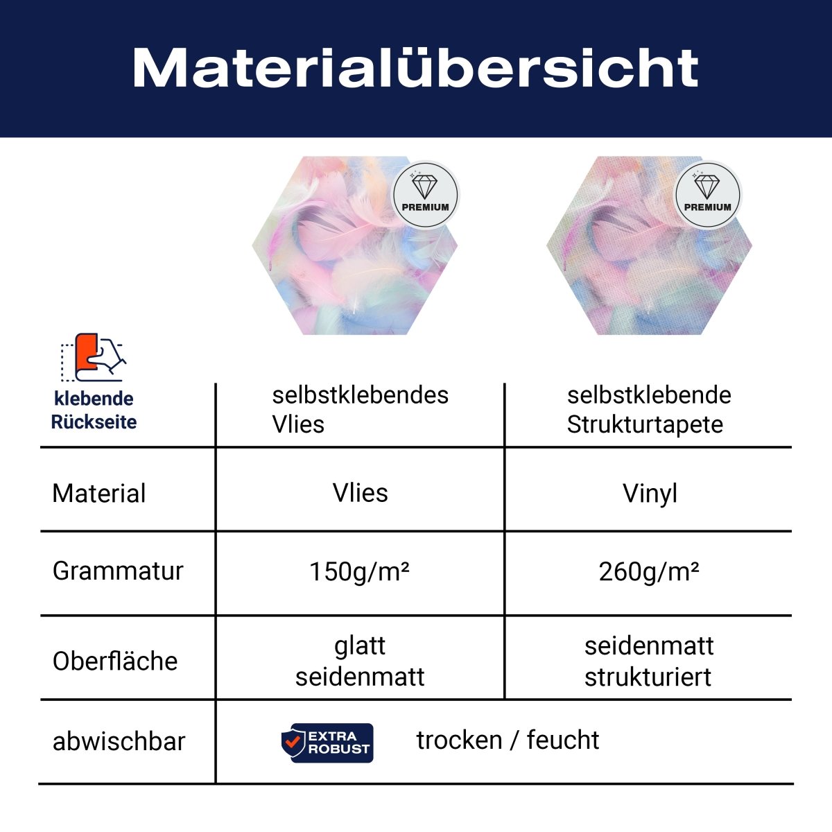 Hexagon-Fototapete bunte Federn M0039 - Bild 8