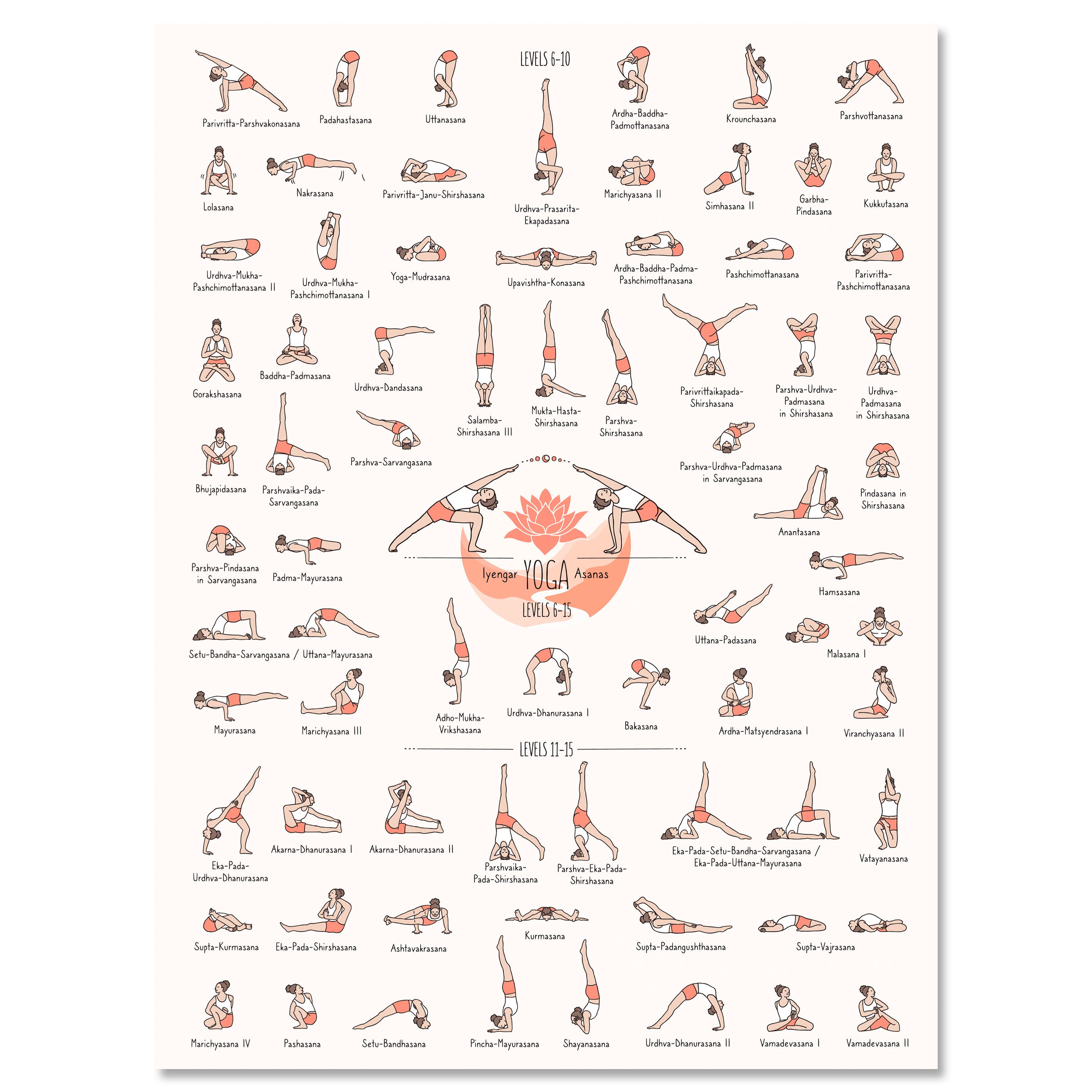 Leinwandbild Sport, Yoga Positionen, Hochformat M0704 kaufen - Bild 1