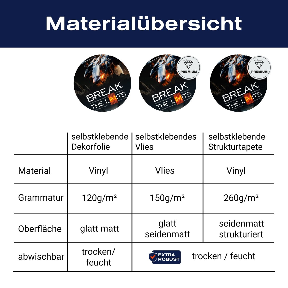 Türtapete Fantasy, Raumschiffe, Planeten M1531 - Bild 9