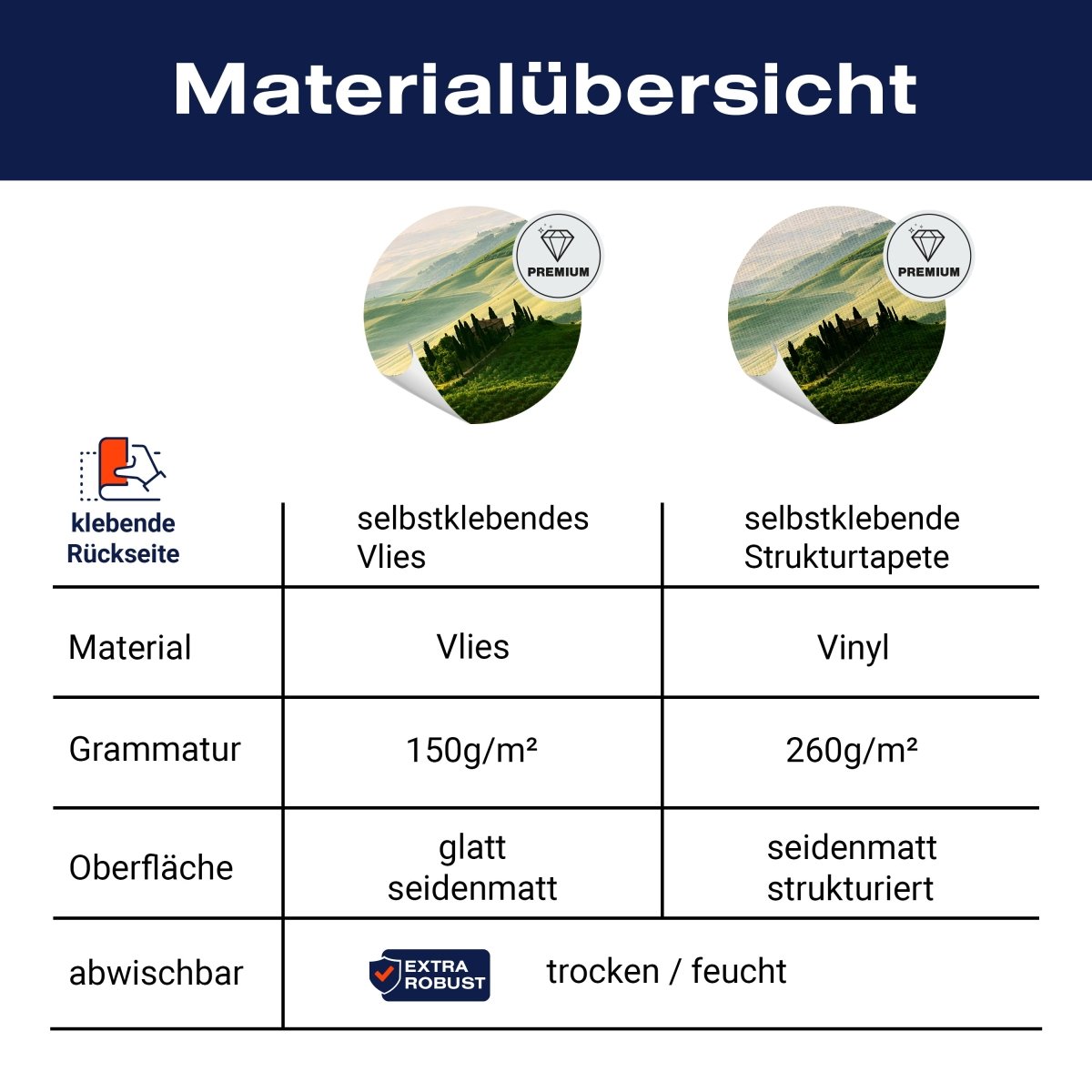 Panorama-Fototapete Grüne Hügel, Landschaft M0008 - Bild 8