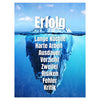 Wandbild Acrylglas Motivation, Erfolg Eisberg, Arktis, Arbeit M0031