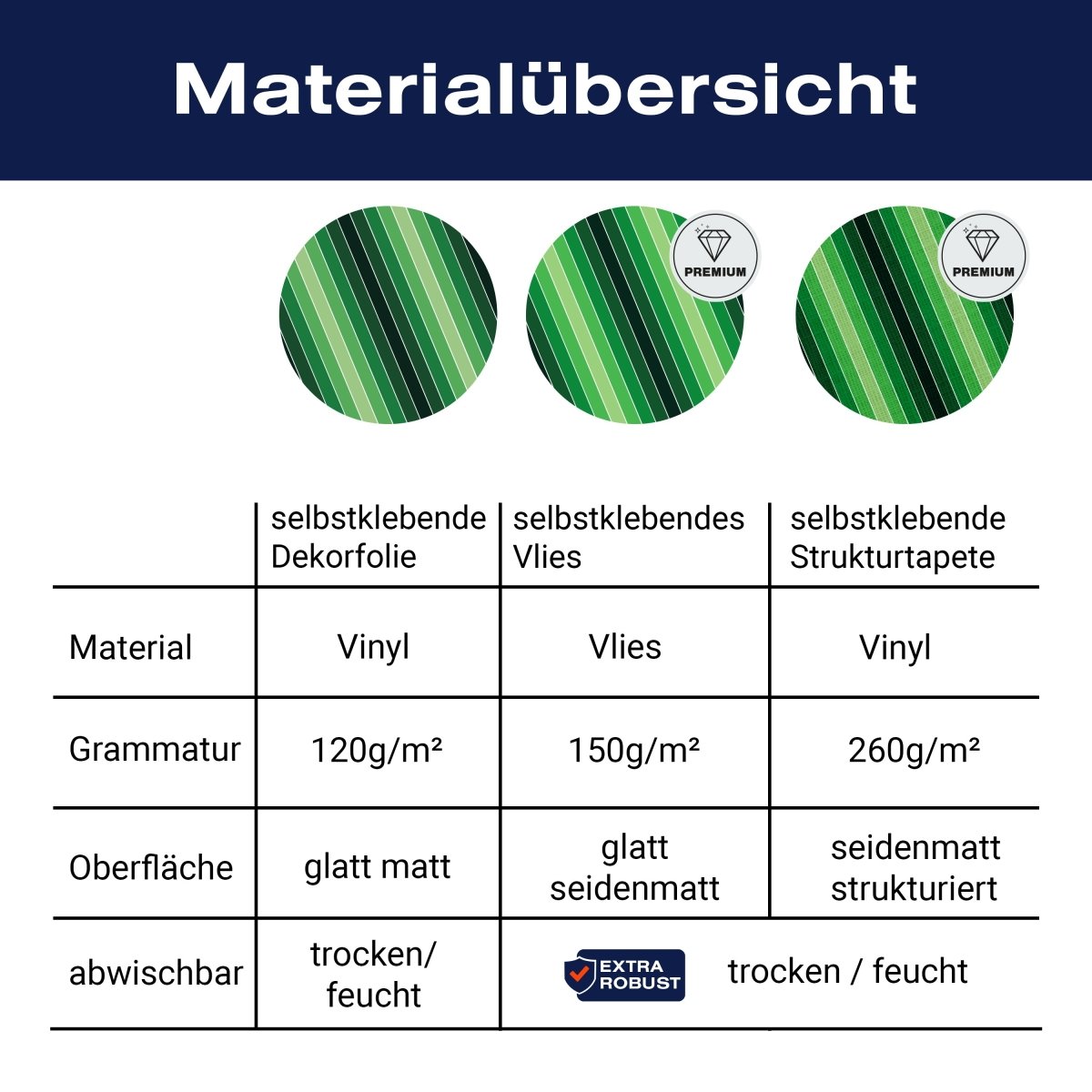 Türtapete Frisches Grün Muster M0090 - Bild 9