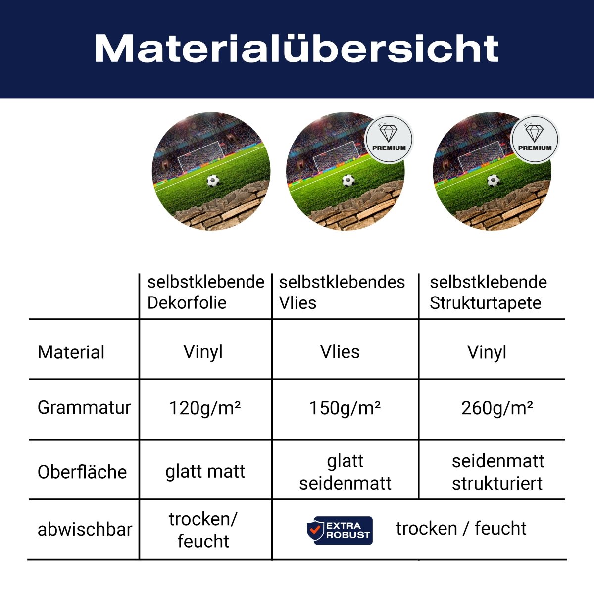 Türtapete 3D Fußballfeld - Steinmauer M0669 - Bild 9