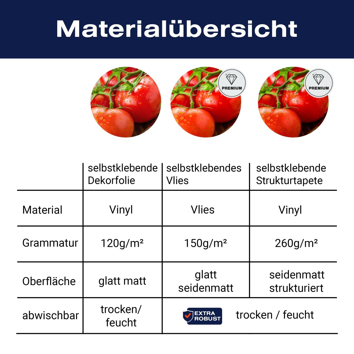Türtapete Tomaten und Nudeln M1064 - Bild 9