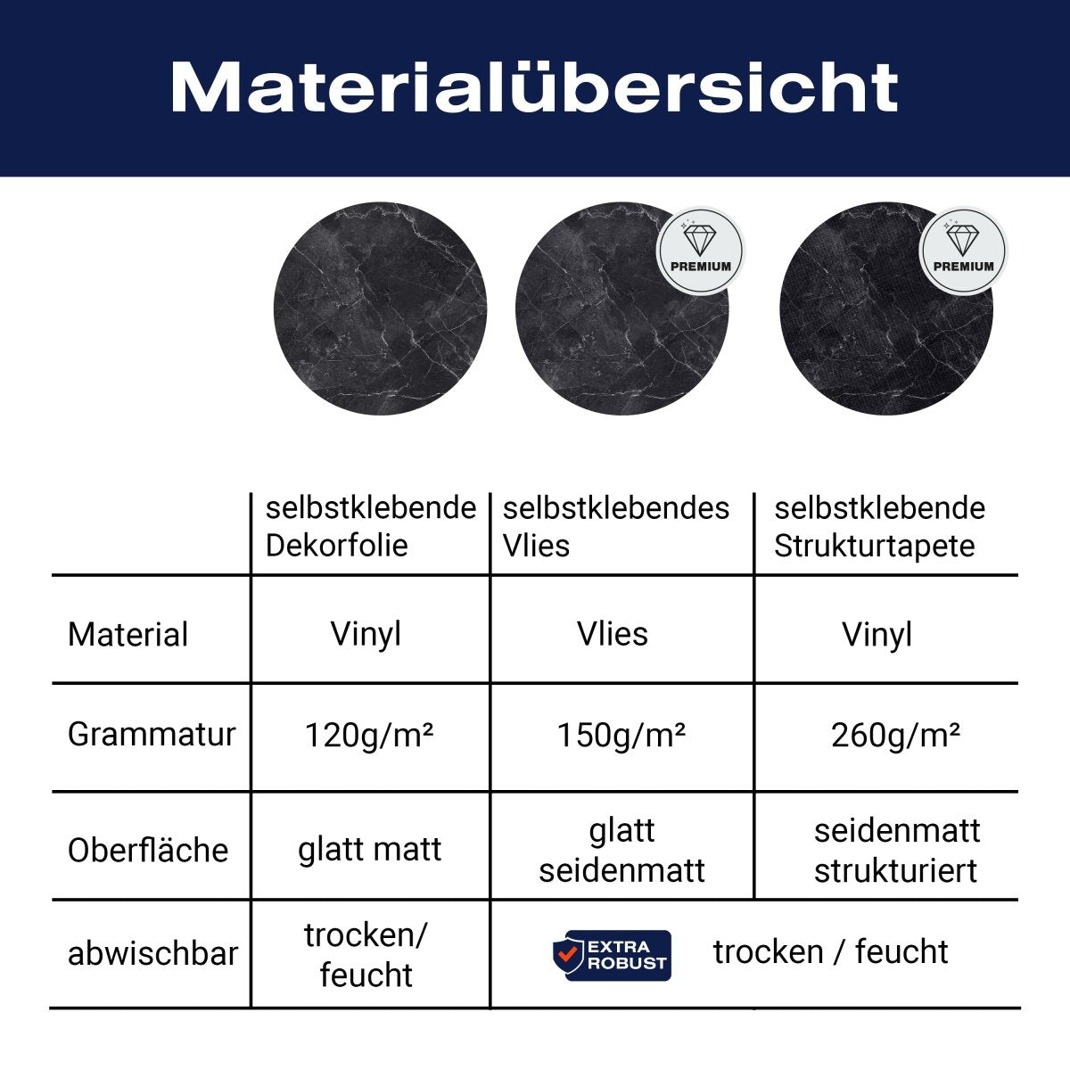 Türtapete schwarzer Marmor, Naturstein, Maserung M1181 - Bild 9