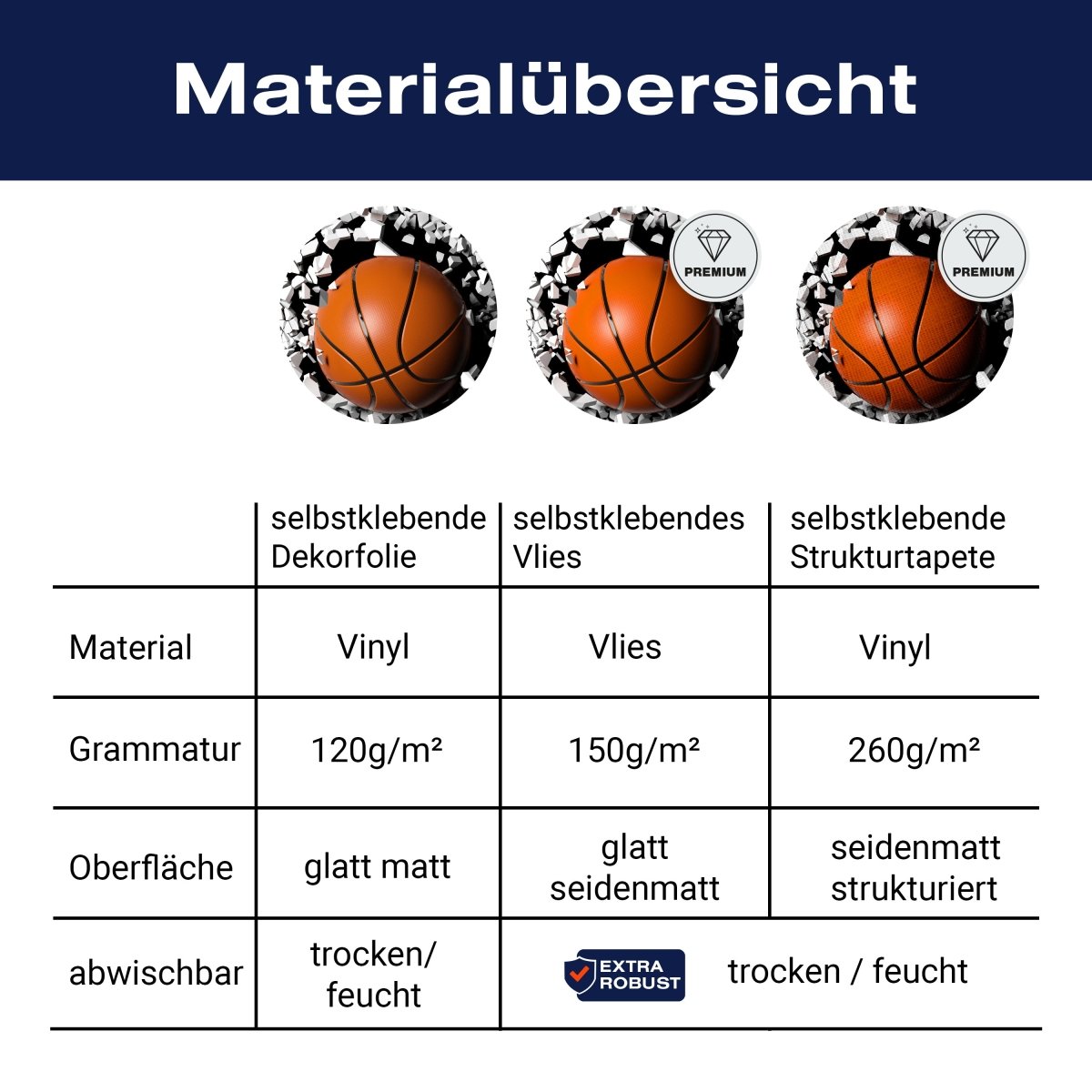 Türtapete Basketball durch Wand, 3D, Sport, Ball M1201 - Bild 9