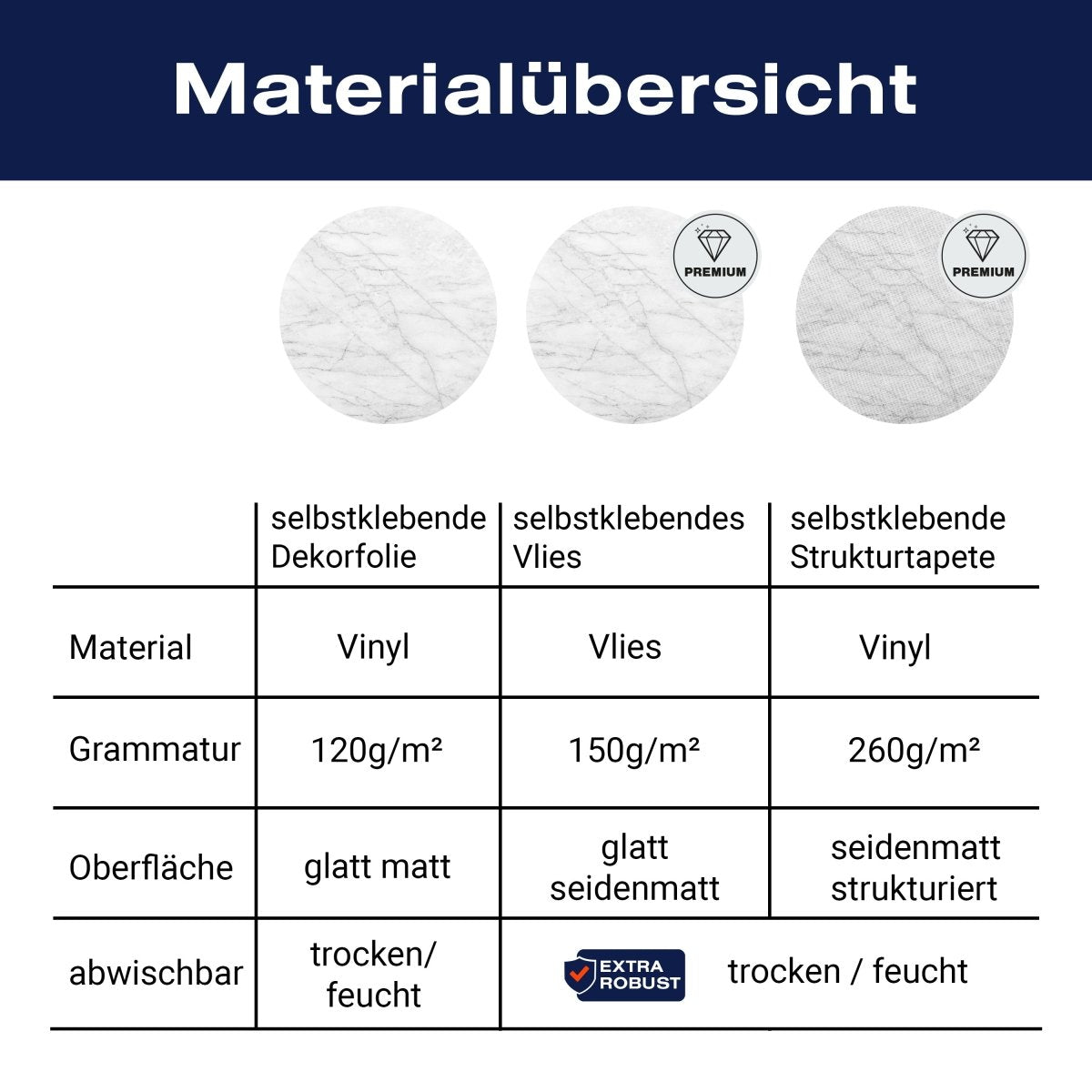 Türtapete weißer Marmor, Naturstein, Stein, Muster M1220 - Bild 9